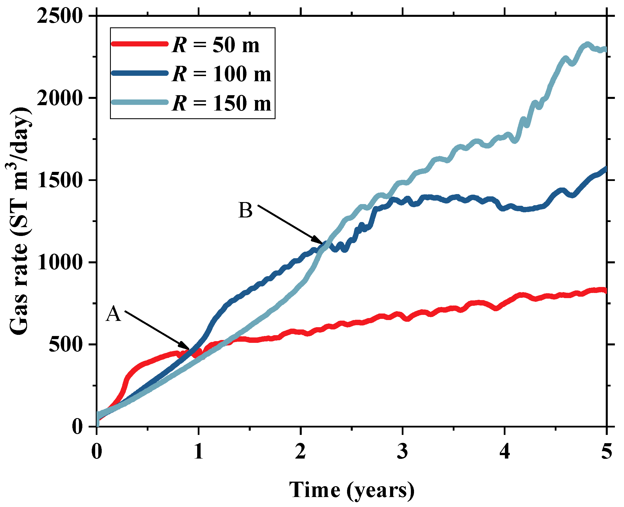 Energies 14 07513 g002