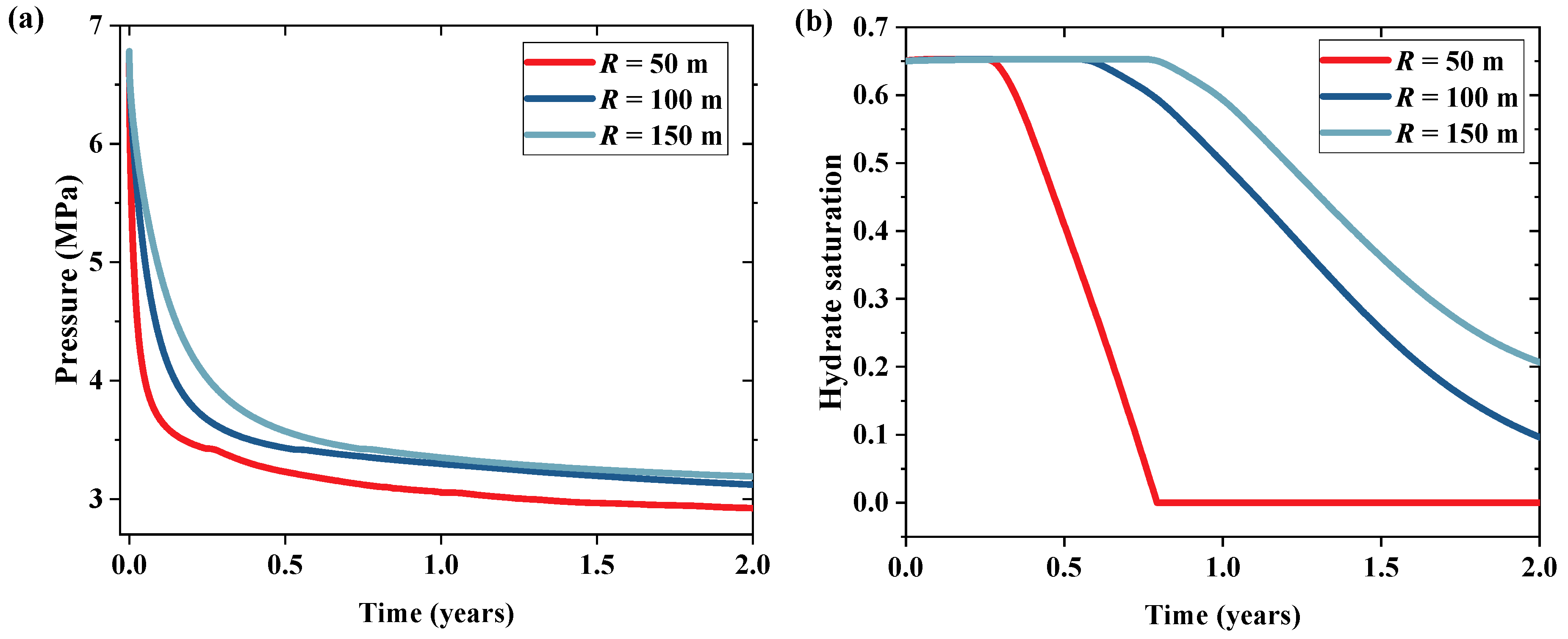 Energies 14 07513 g003