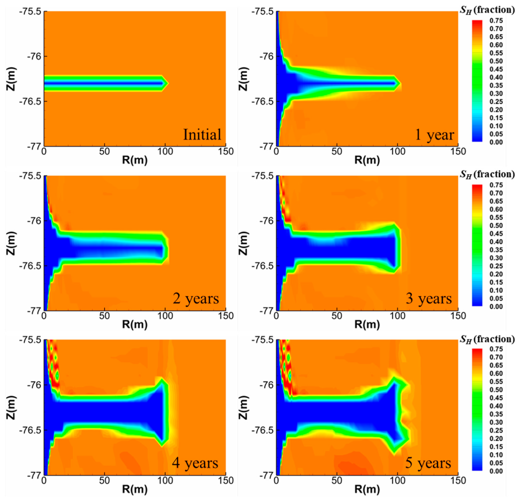 Energies 14 07513 g005