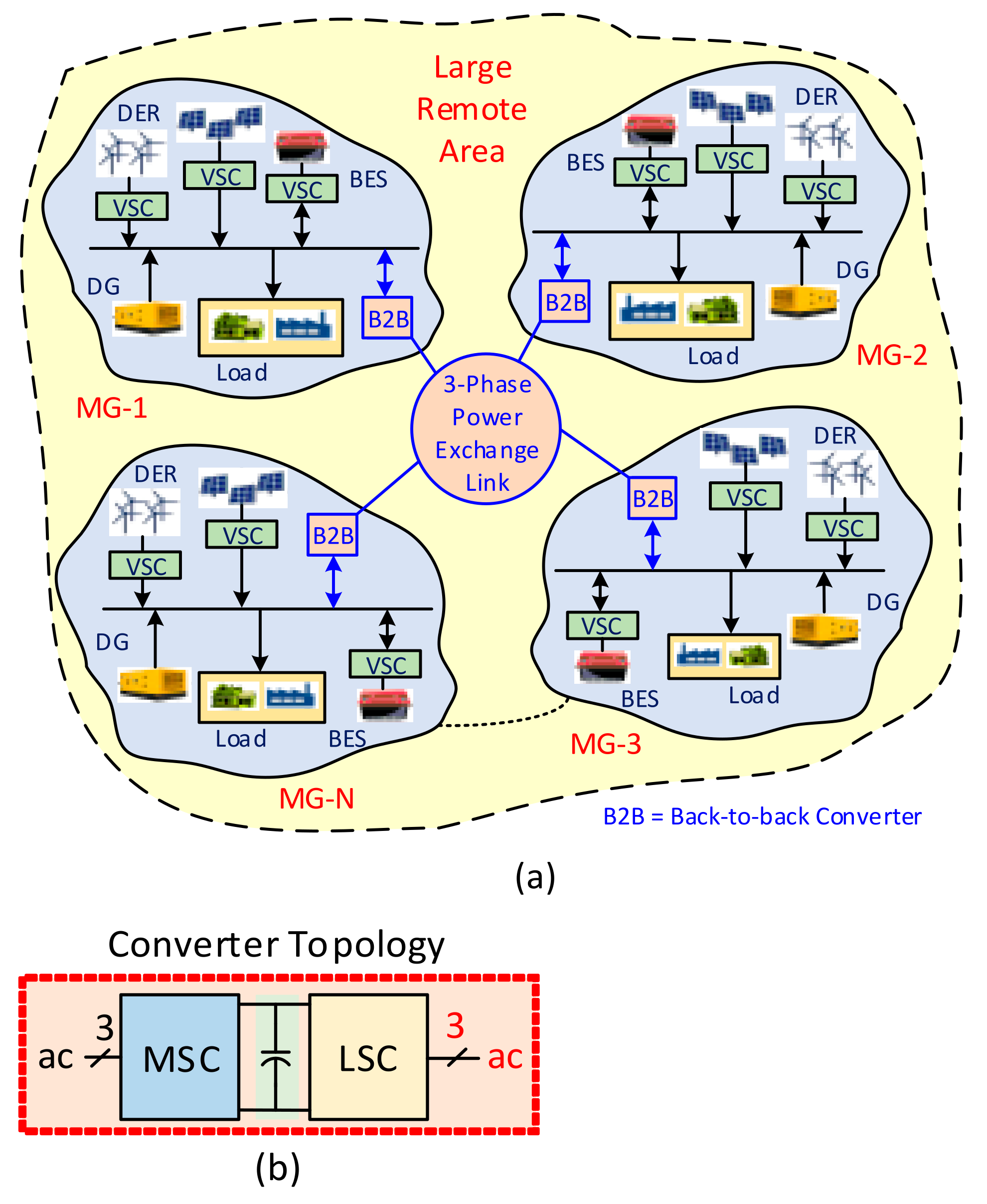 Energies 14 07514 g001