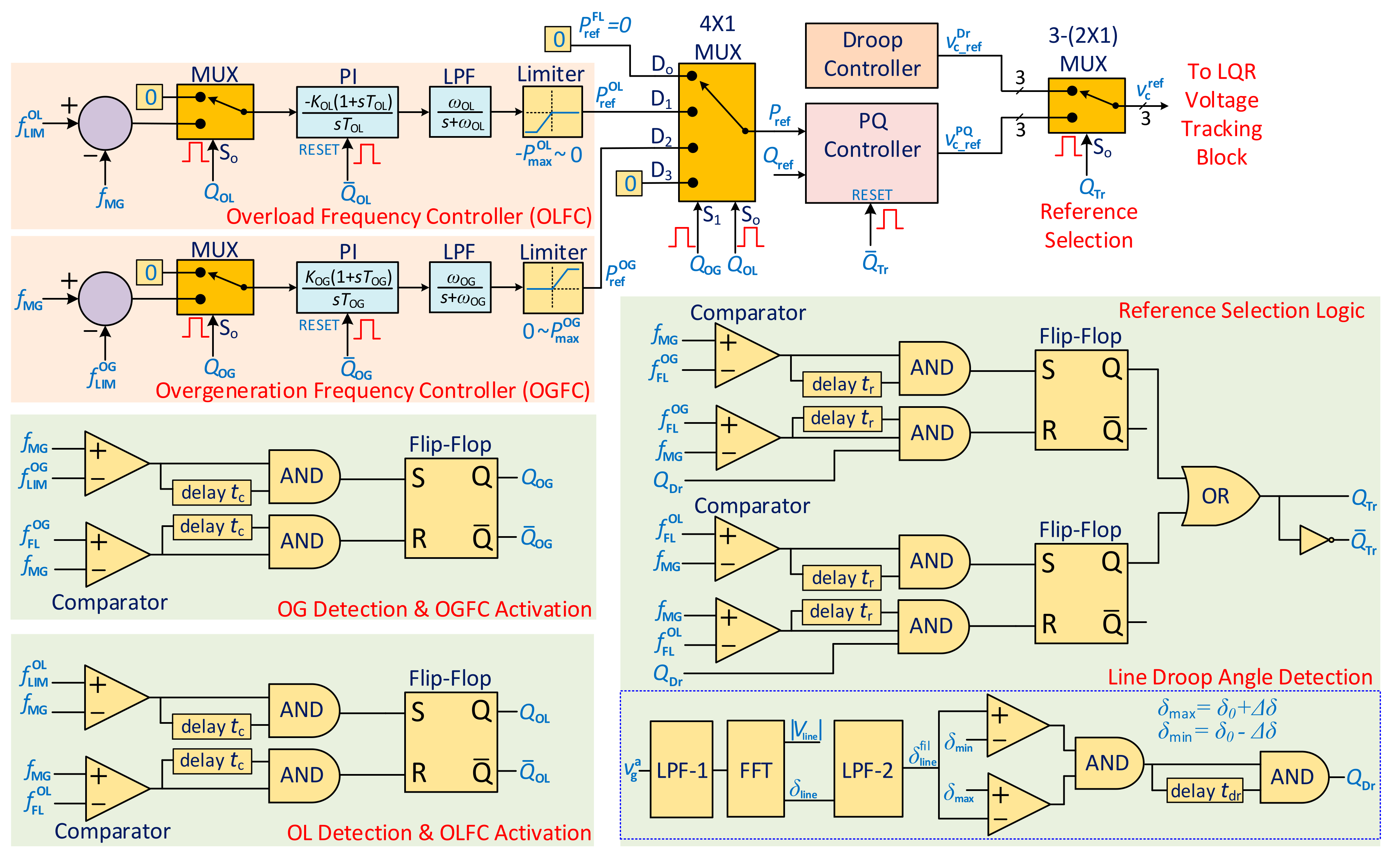Energies 14 07514 g010