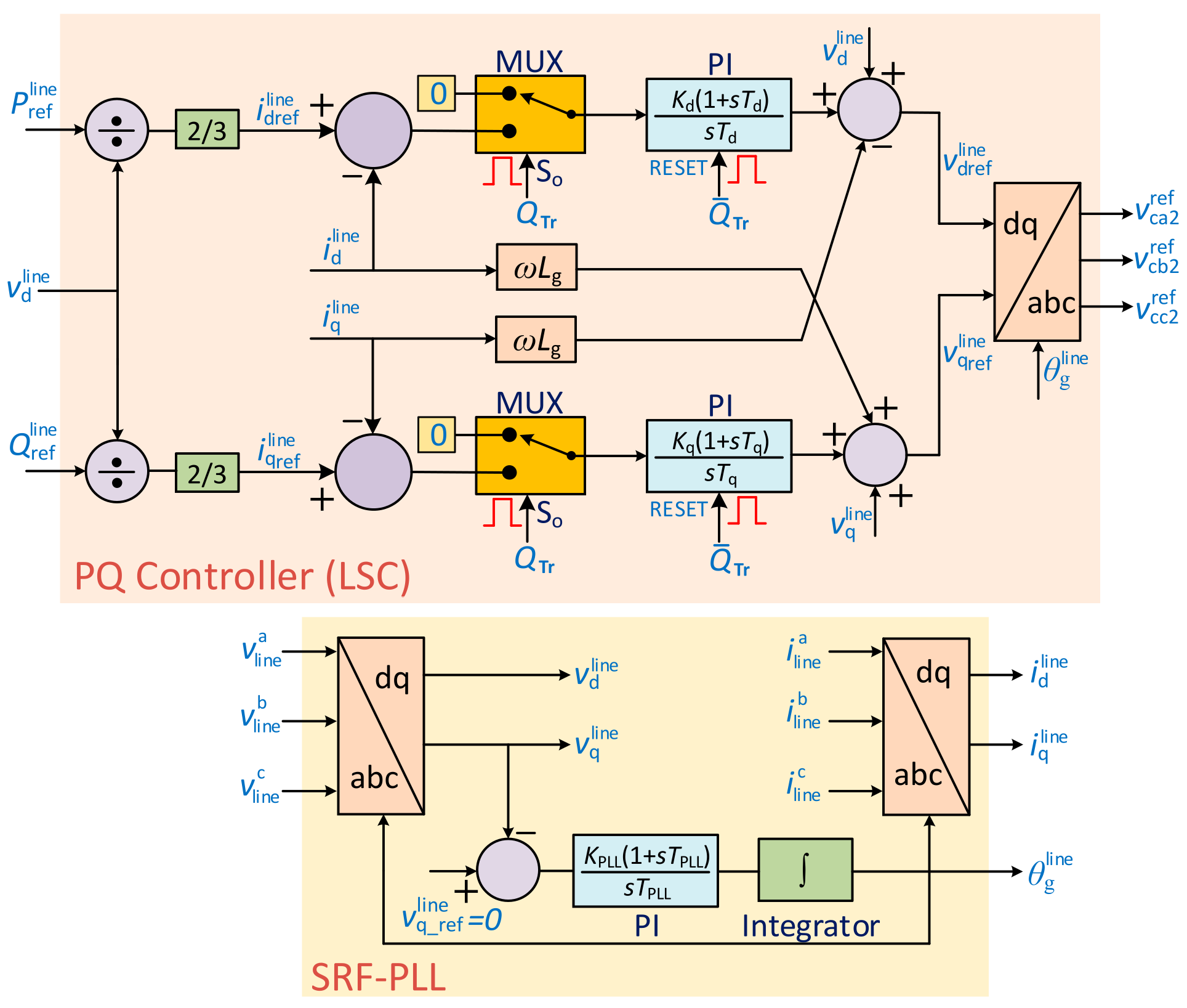Energies 14 07514 g011