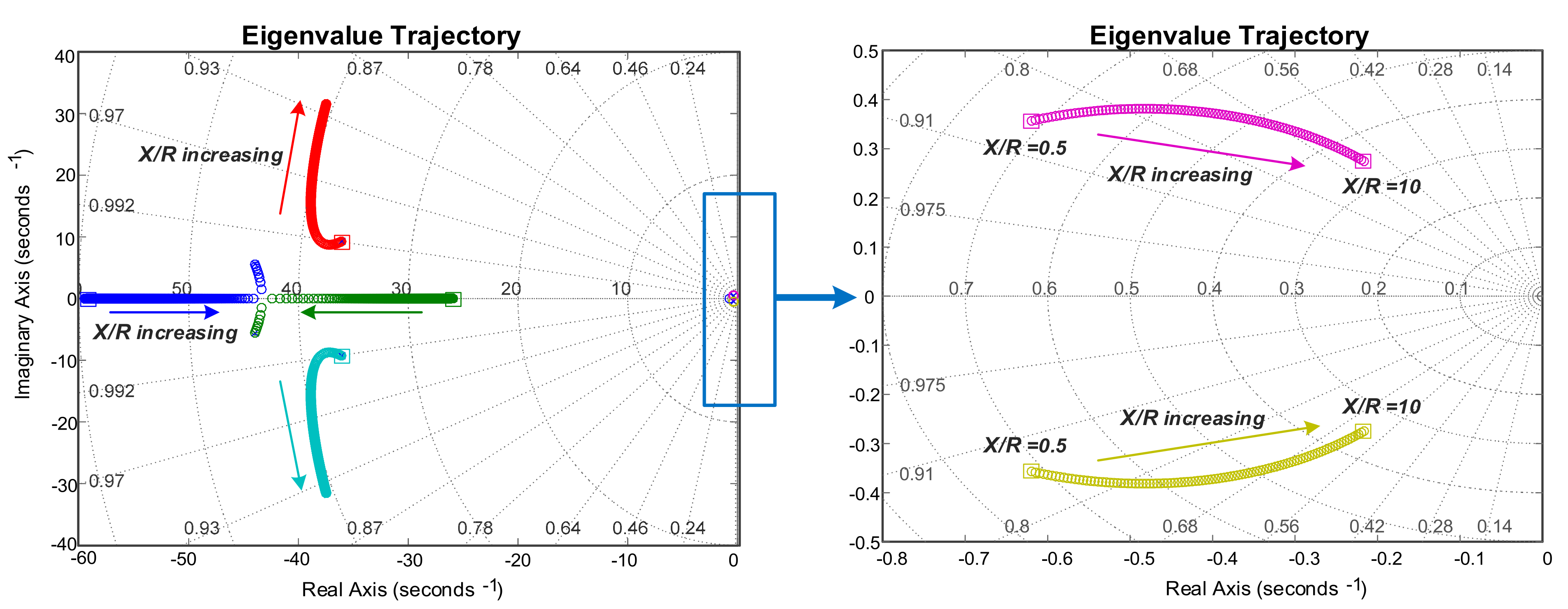 Energies 14 07514 g019