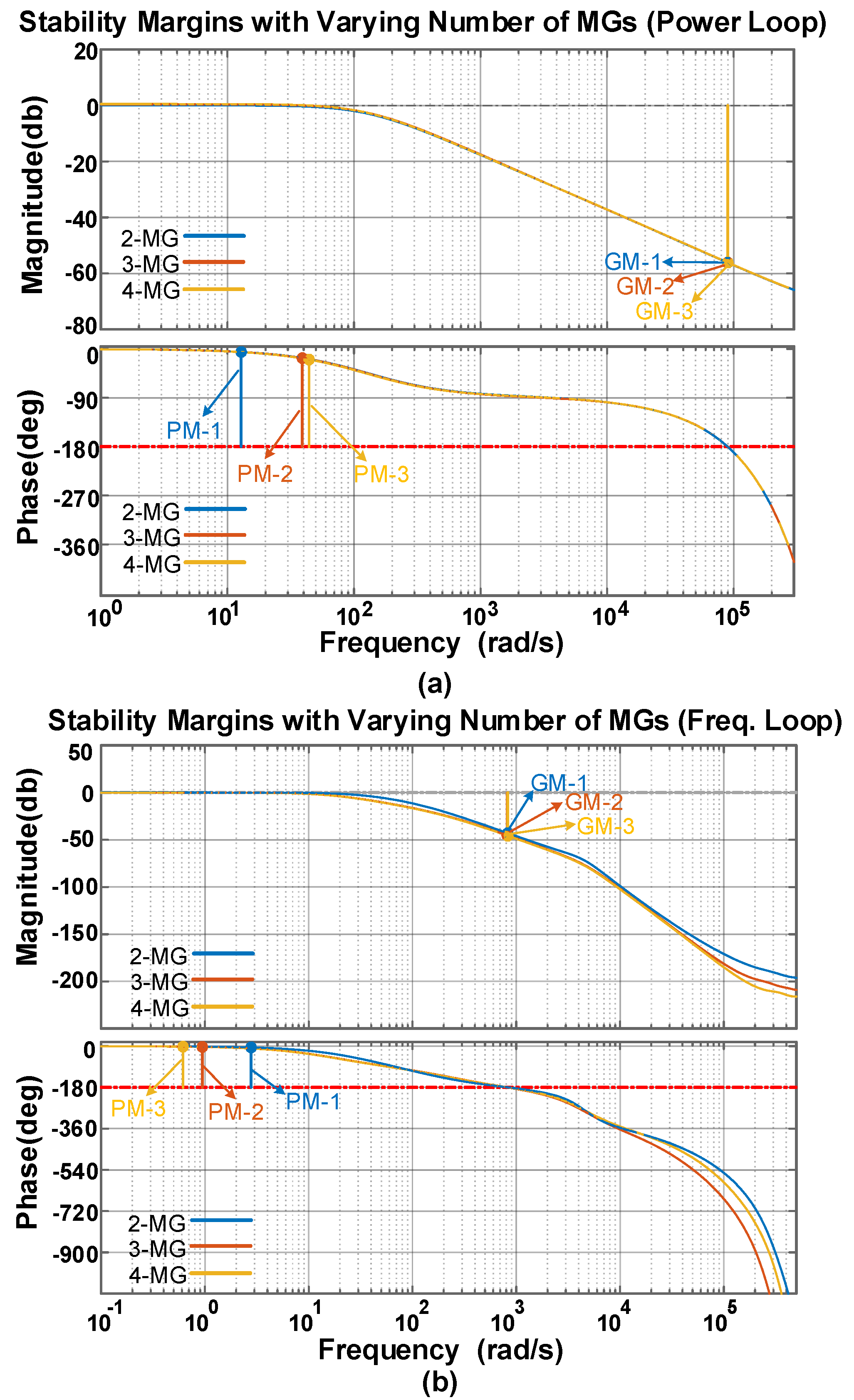 Energies 14 07514 g023