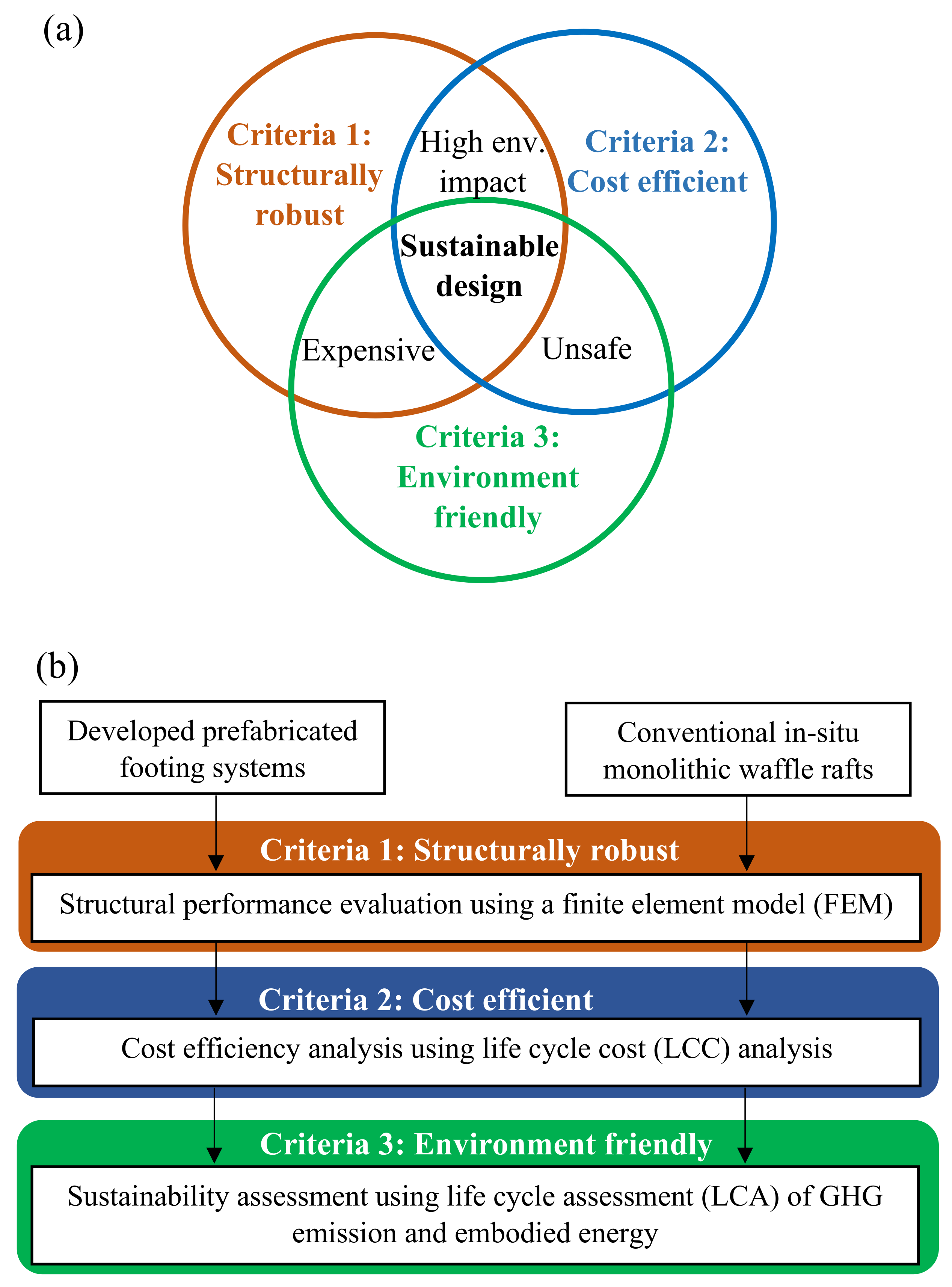 Energies 14 07515 g002