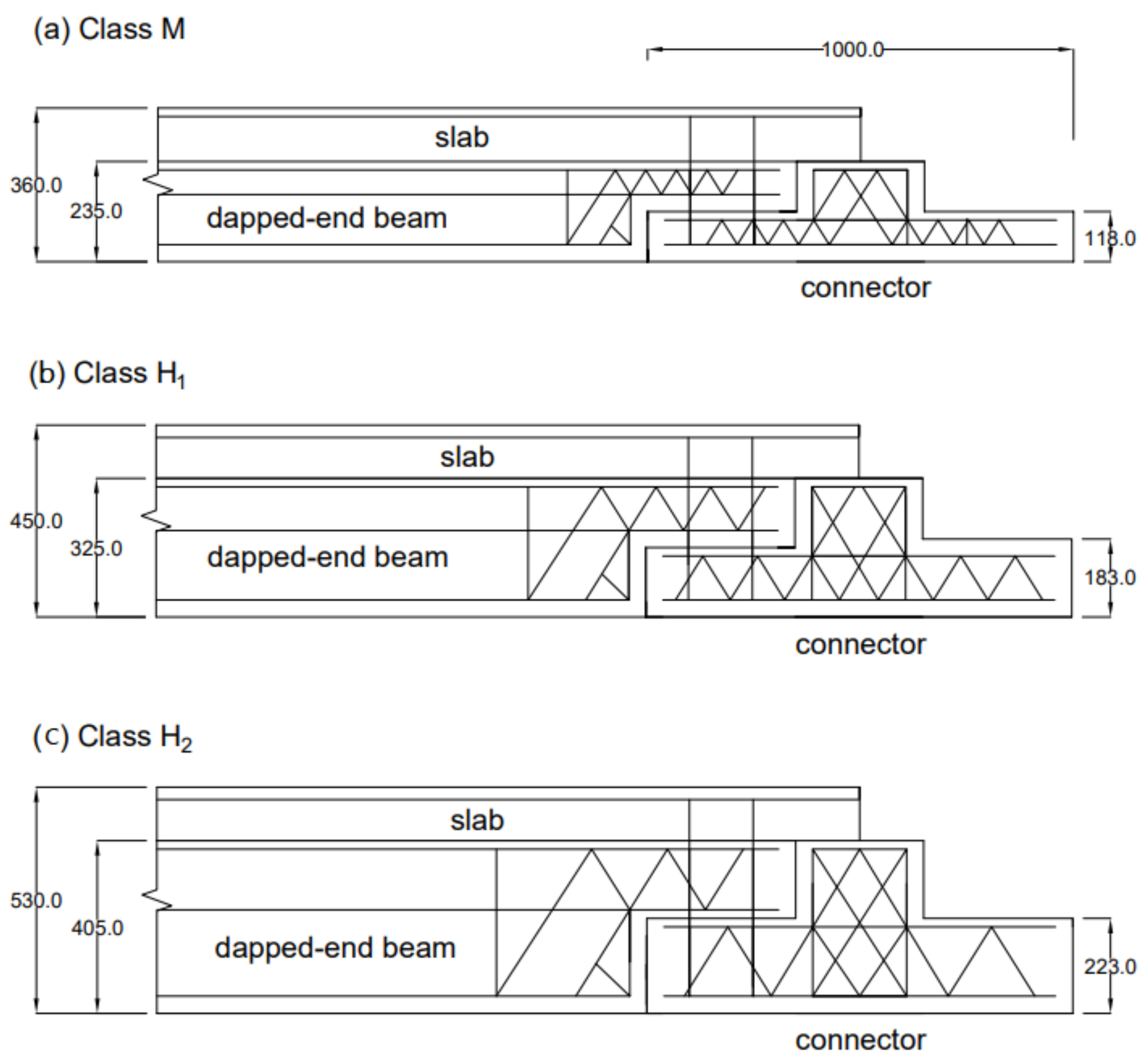 Energies 14 07515 g004
