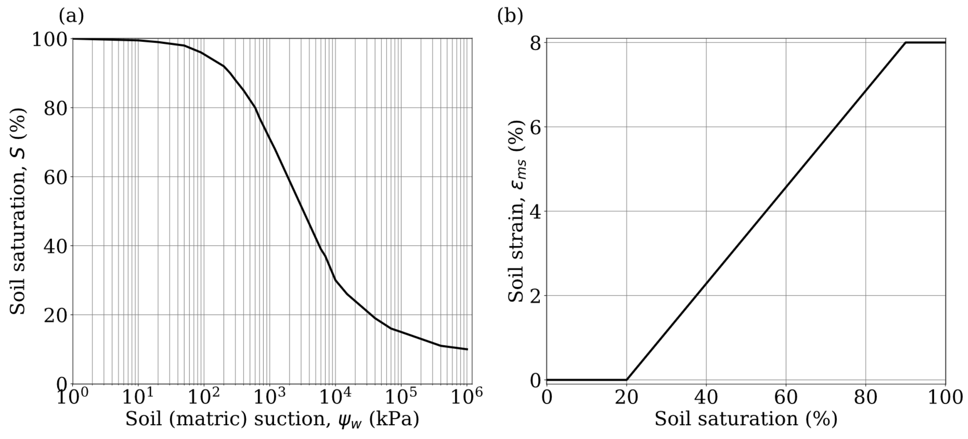 Energies 14 07515 g0a1