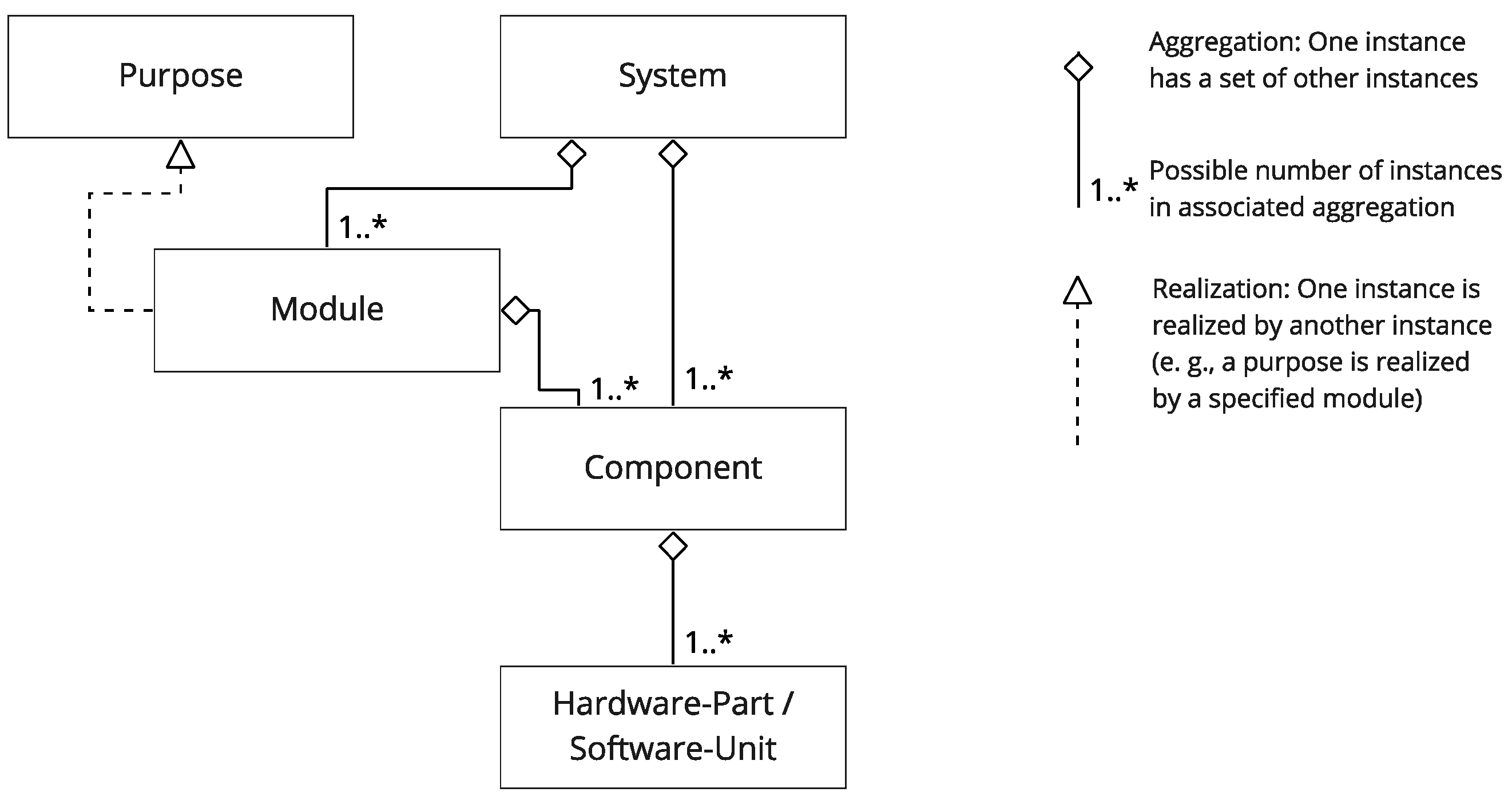Energies 14 07516 g001 550