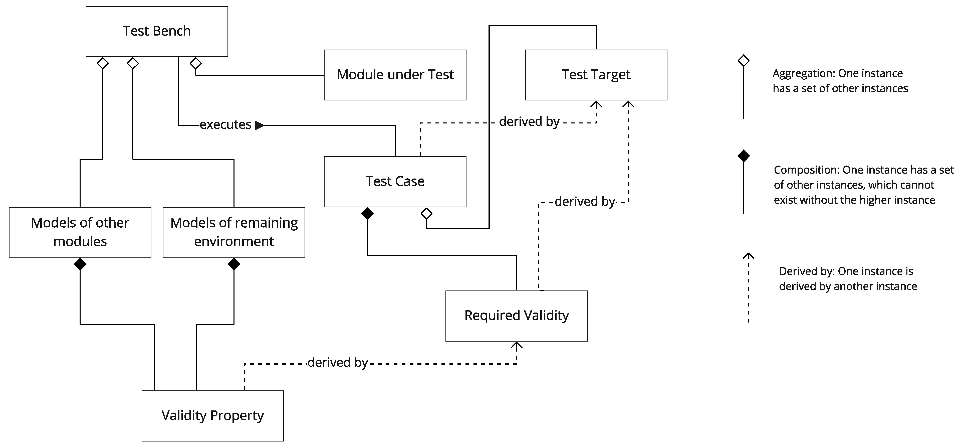 Energies 14 07516 g006 550