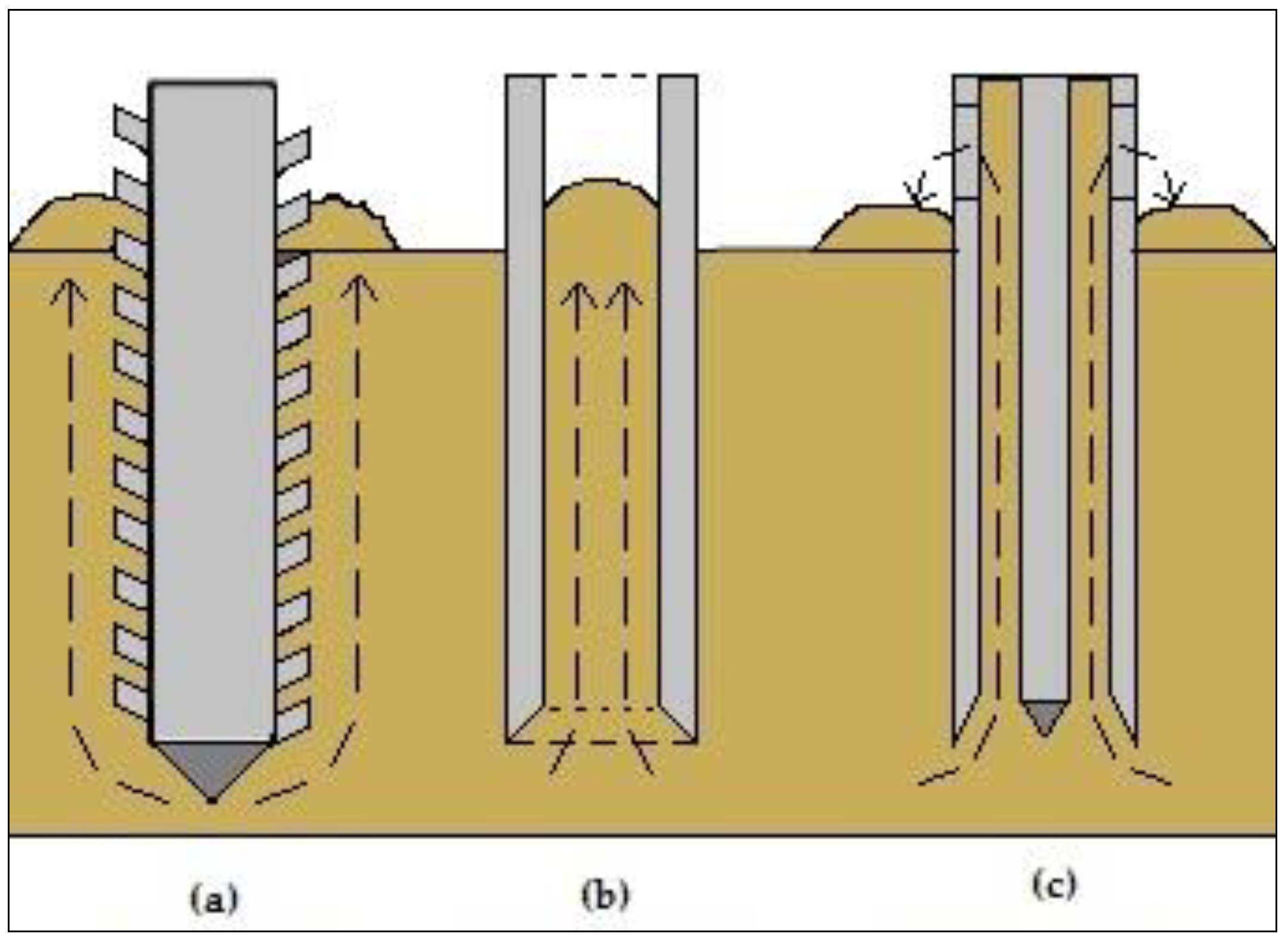 Energies 14 07522 g003