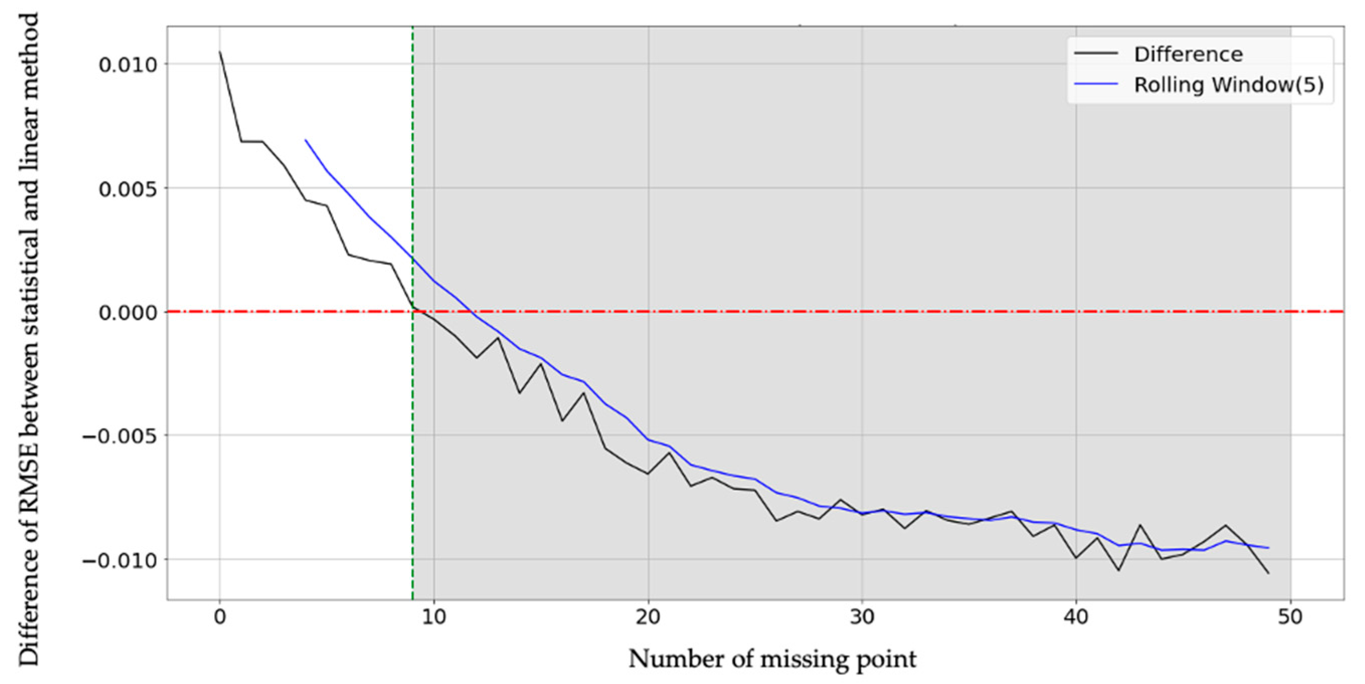 Energies 14 07523 g002