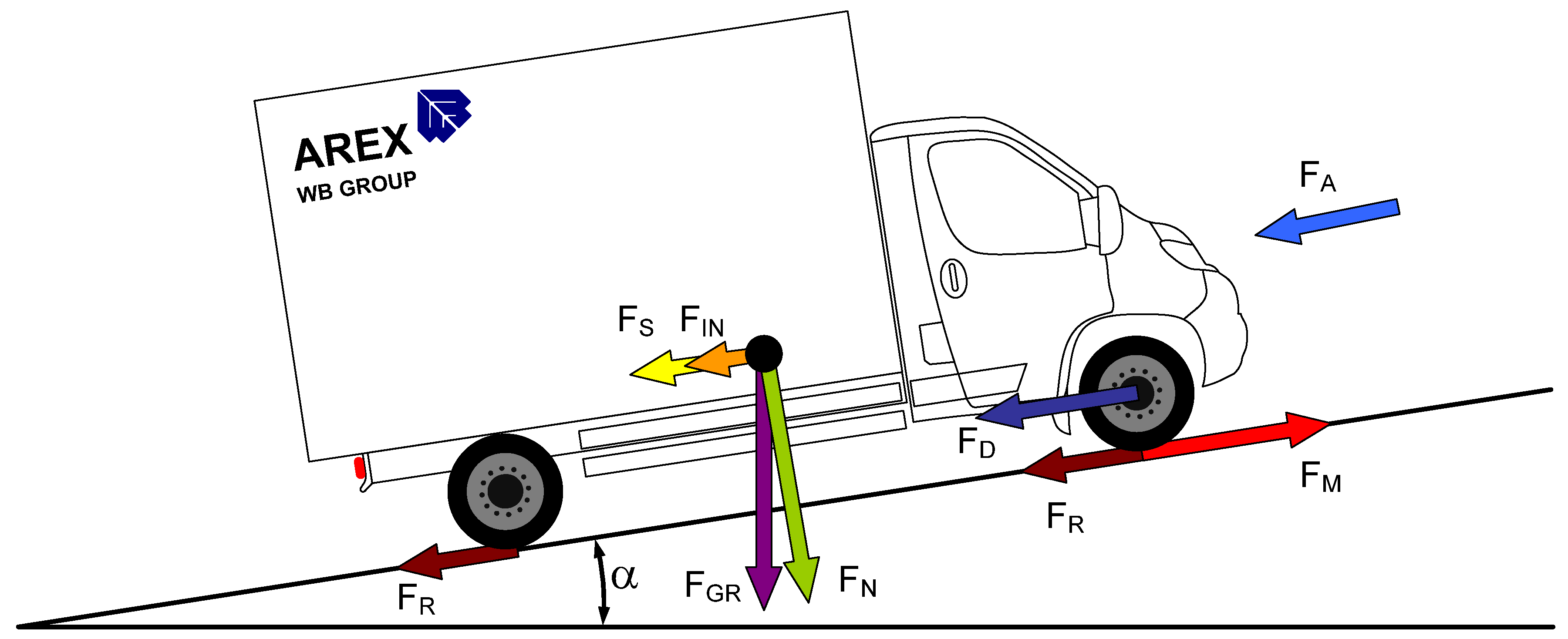 Energies 14 07524 g002 550