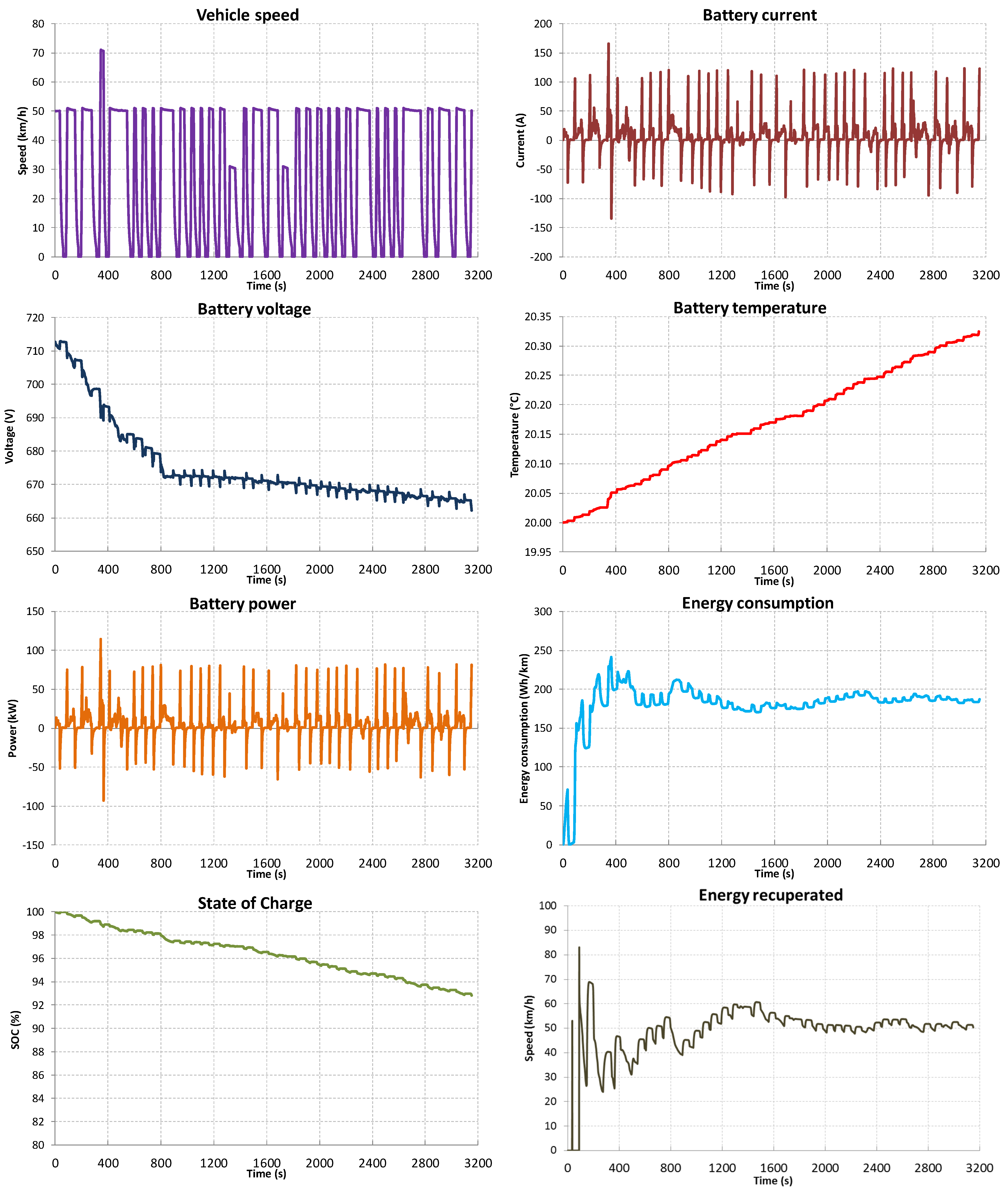 Energies 14 07524 g018 550
