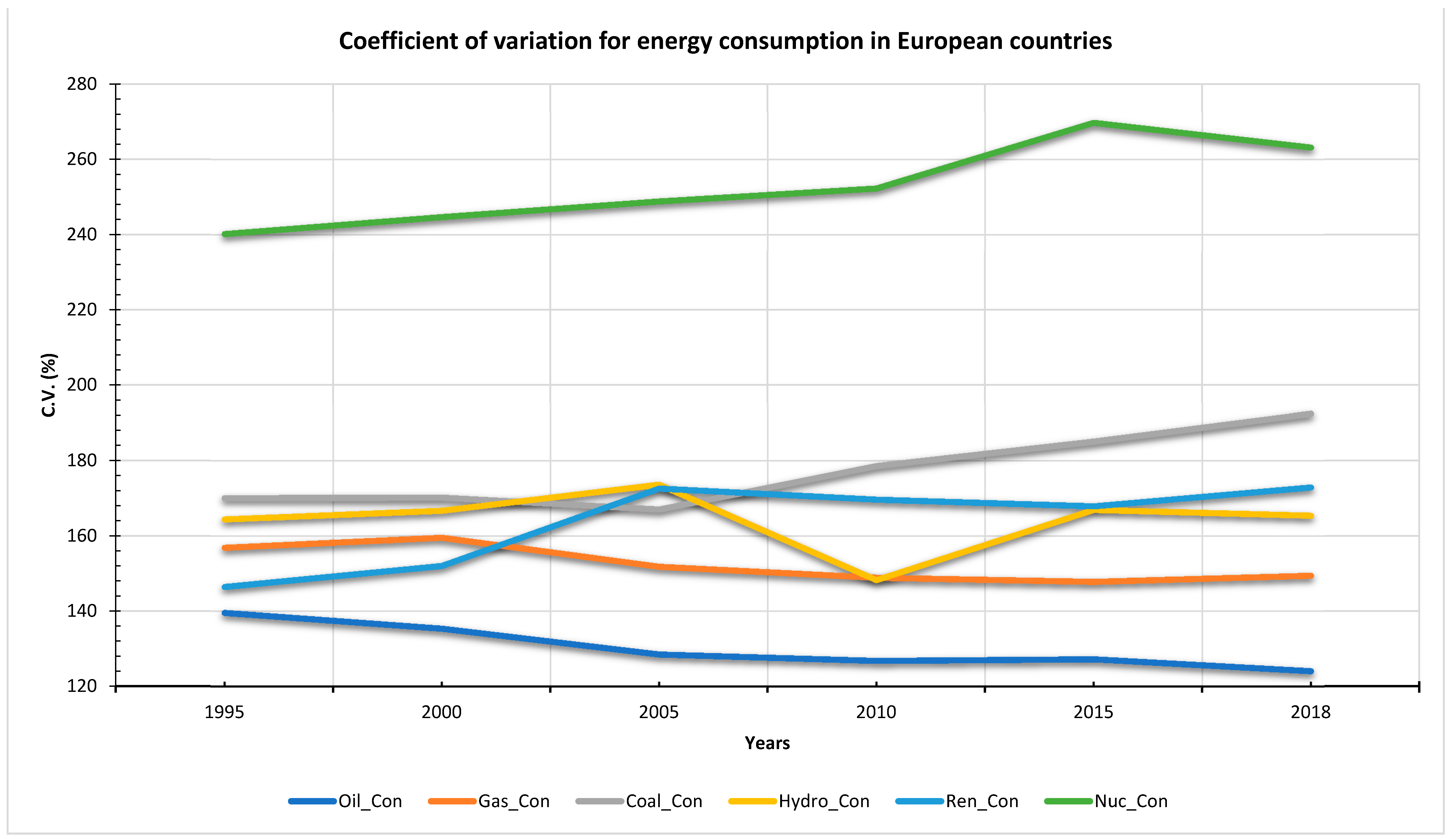 Energies 14 07526 g0a1