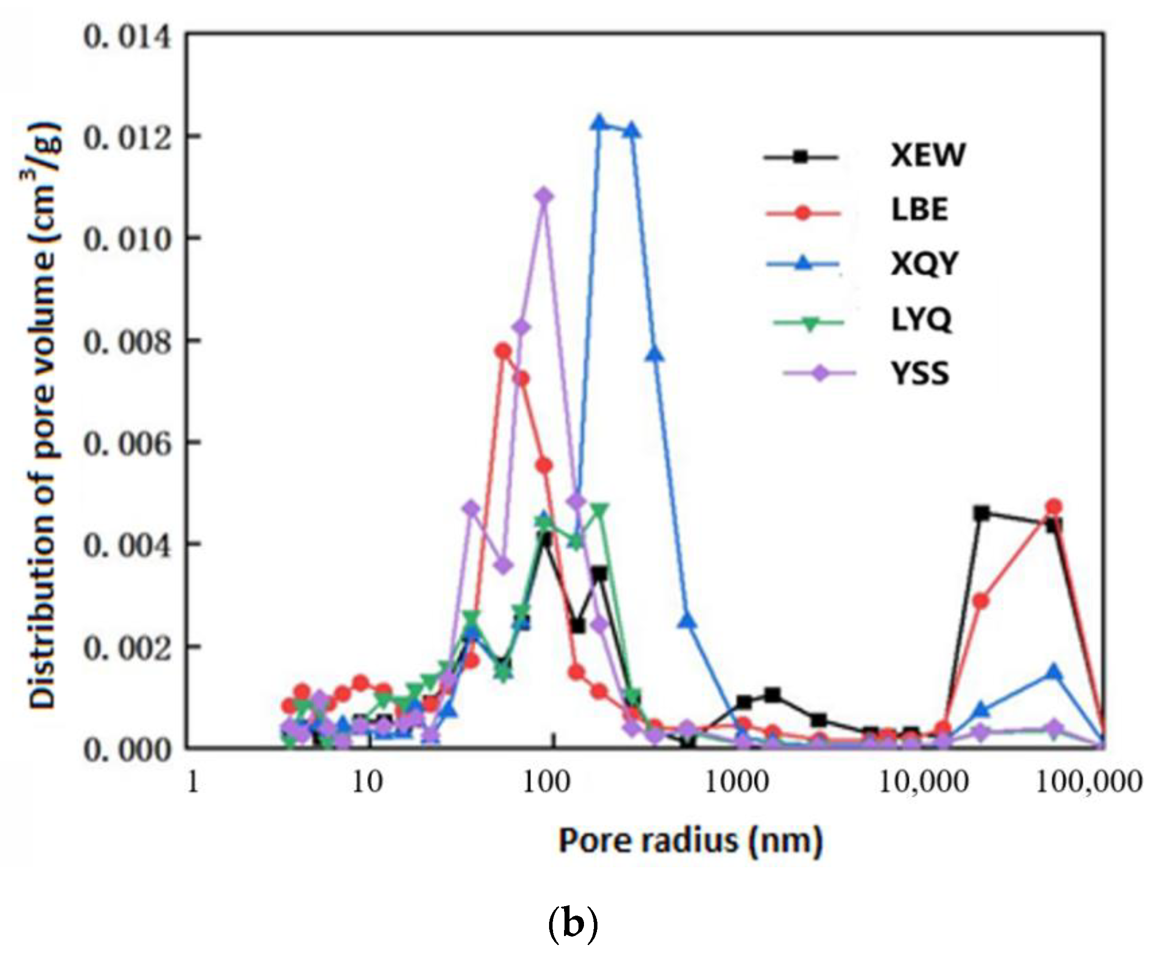 Energies 14 07528 g001b 550