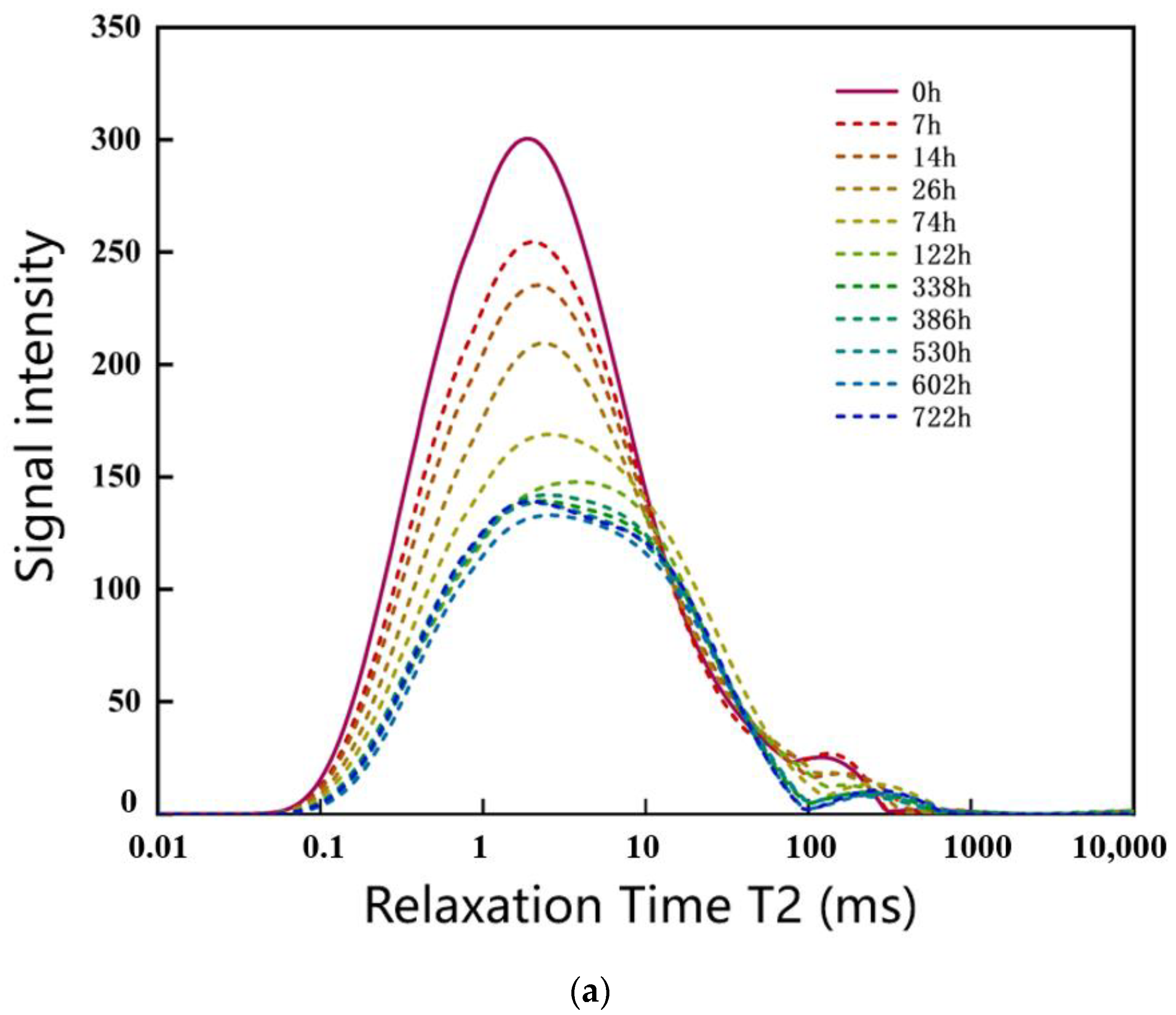 Energies 14 07528 g005a 550