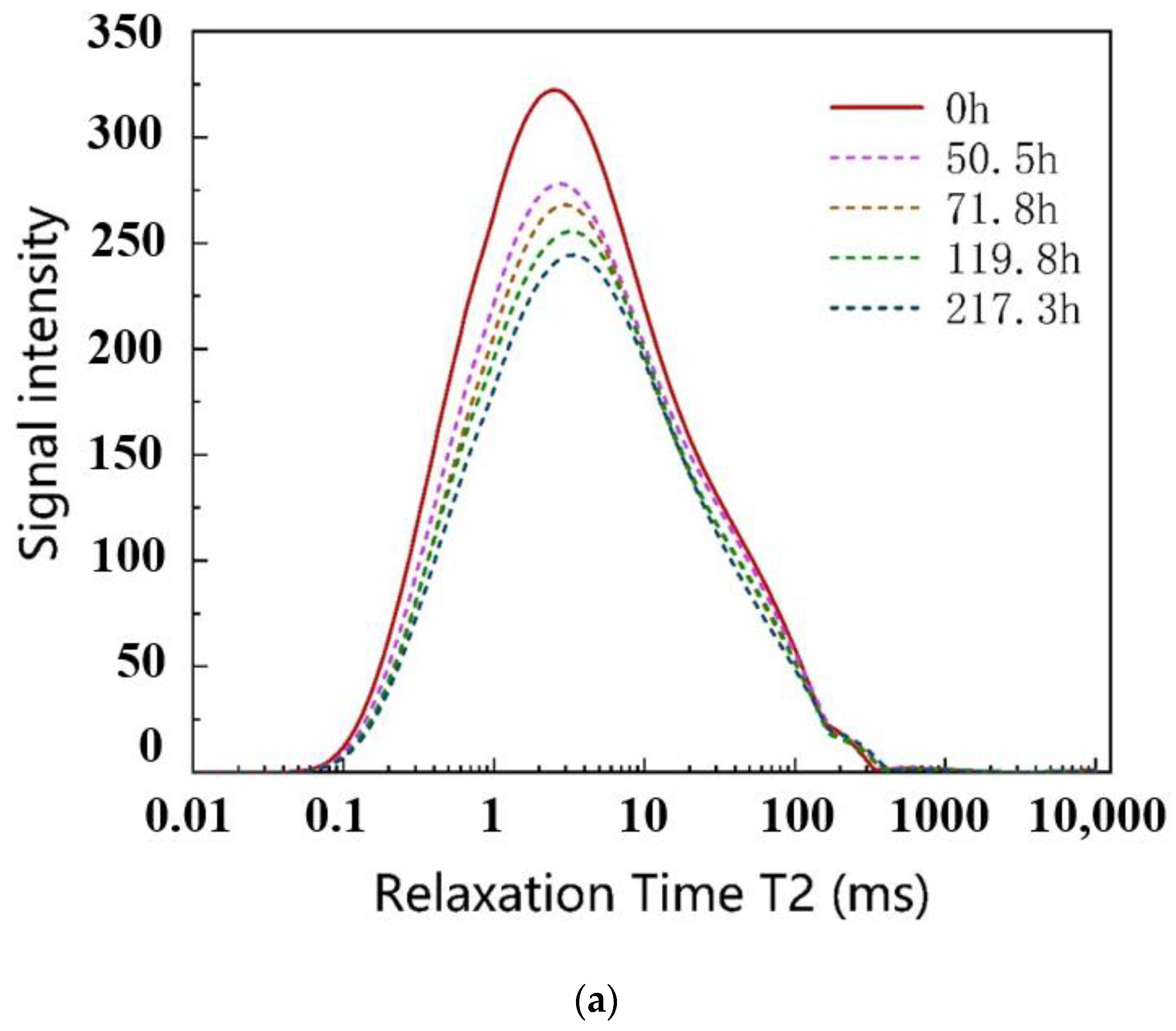 Energies 14 07528 g010a 550