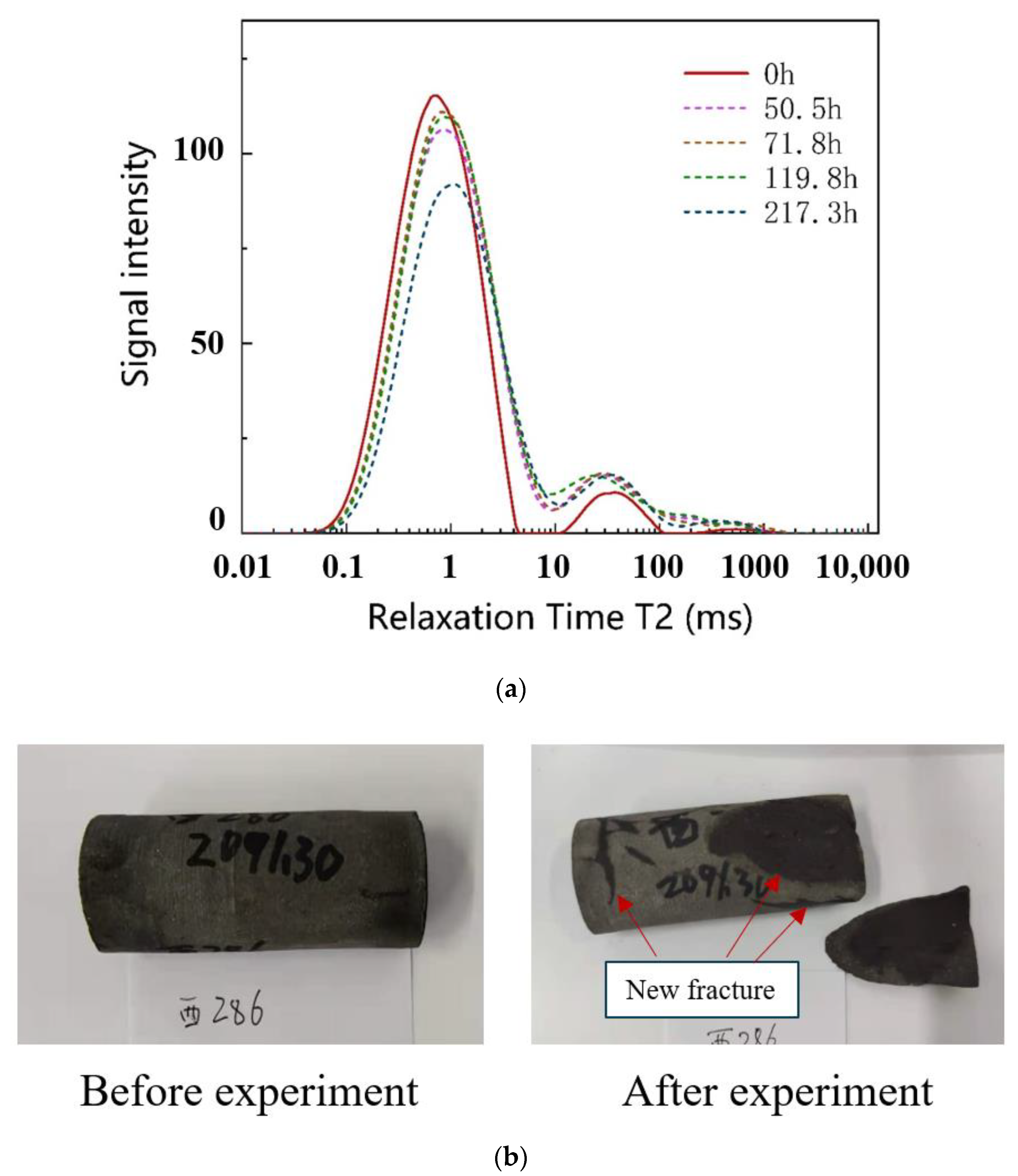 Energies 14 07528 g012 550