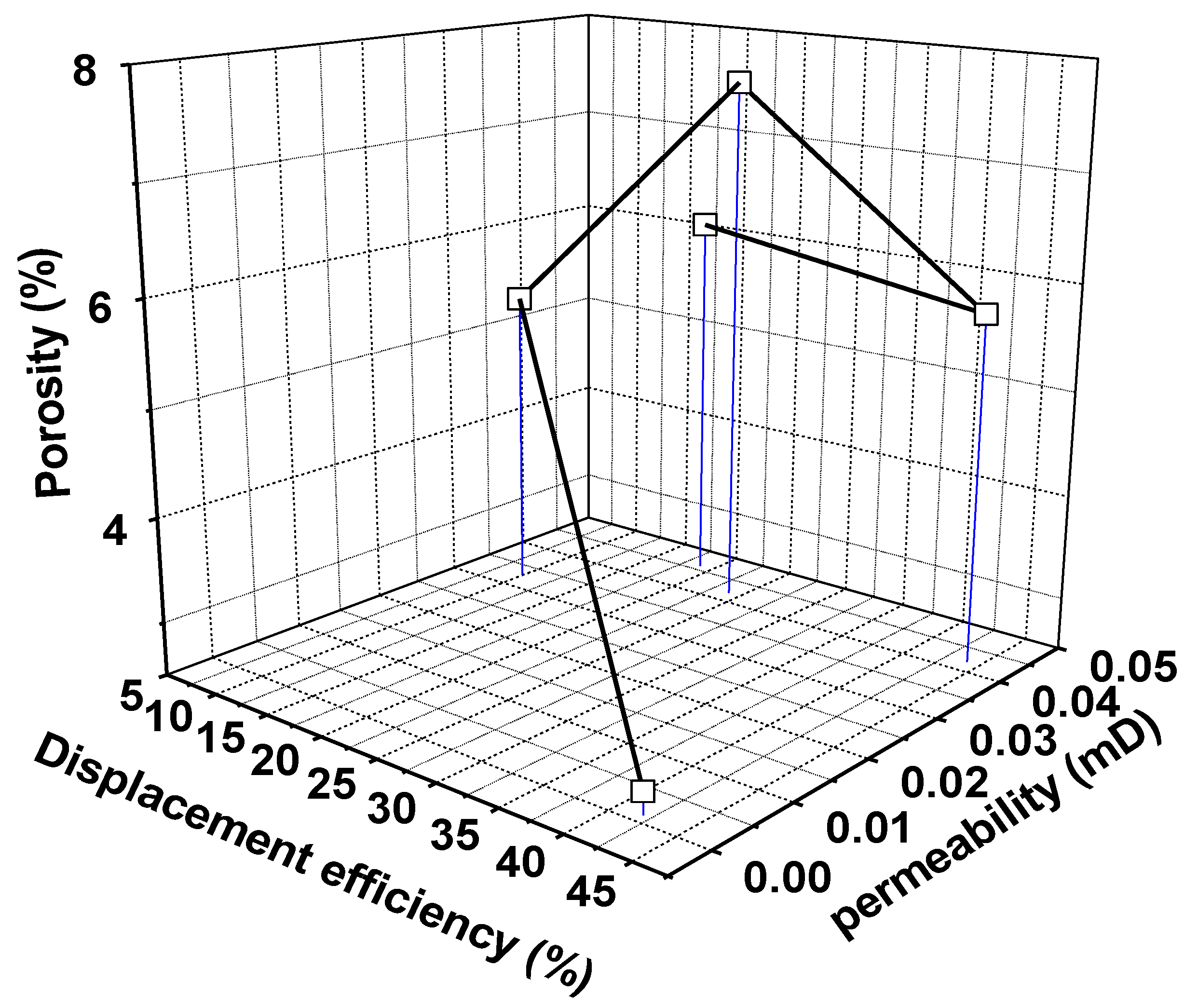 Energies 14 07528 g017 550