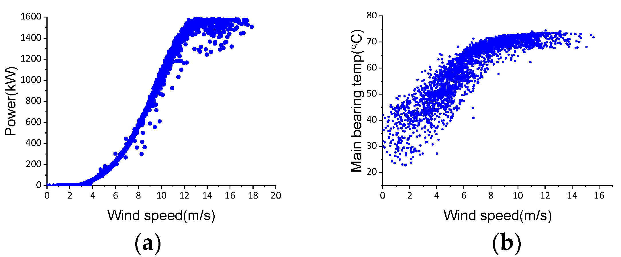 Energies 14 07529 g001 Energies 14 07529 g001