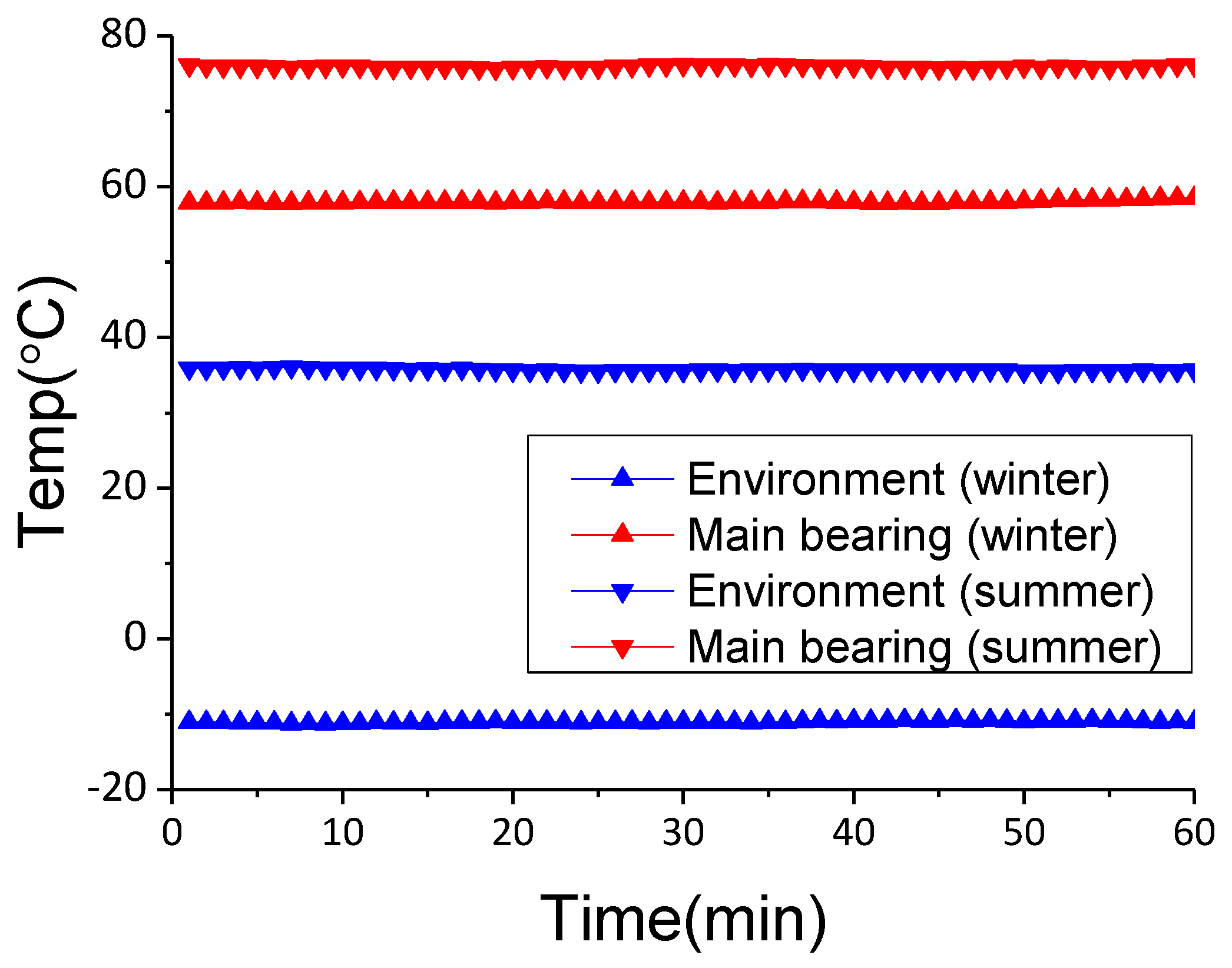Energies 14 07529 g003 Energies 14 07529 g003