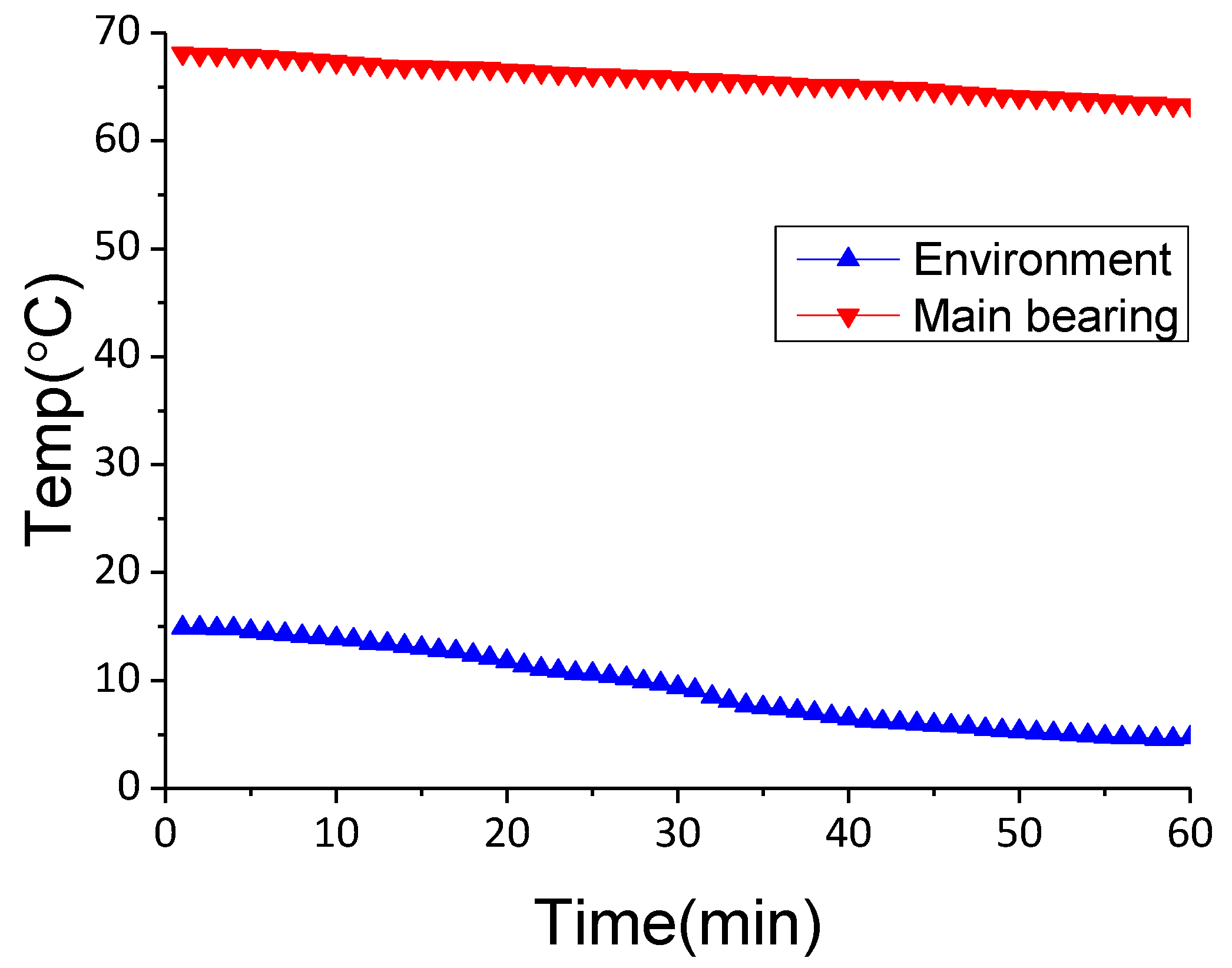 Energies 14 07529 g004 Energies 14 07529 g004