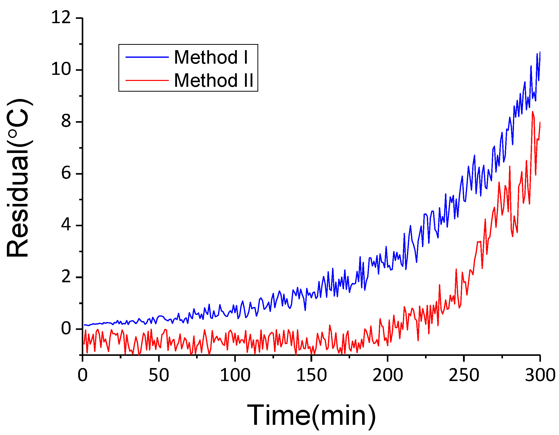 Energies 14 07529 g011 Energies 14 07529 g011