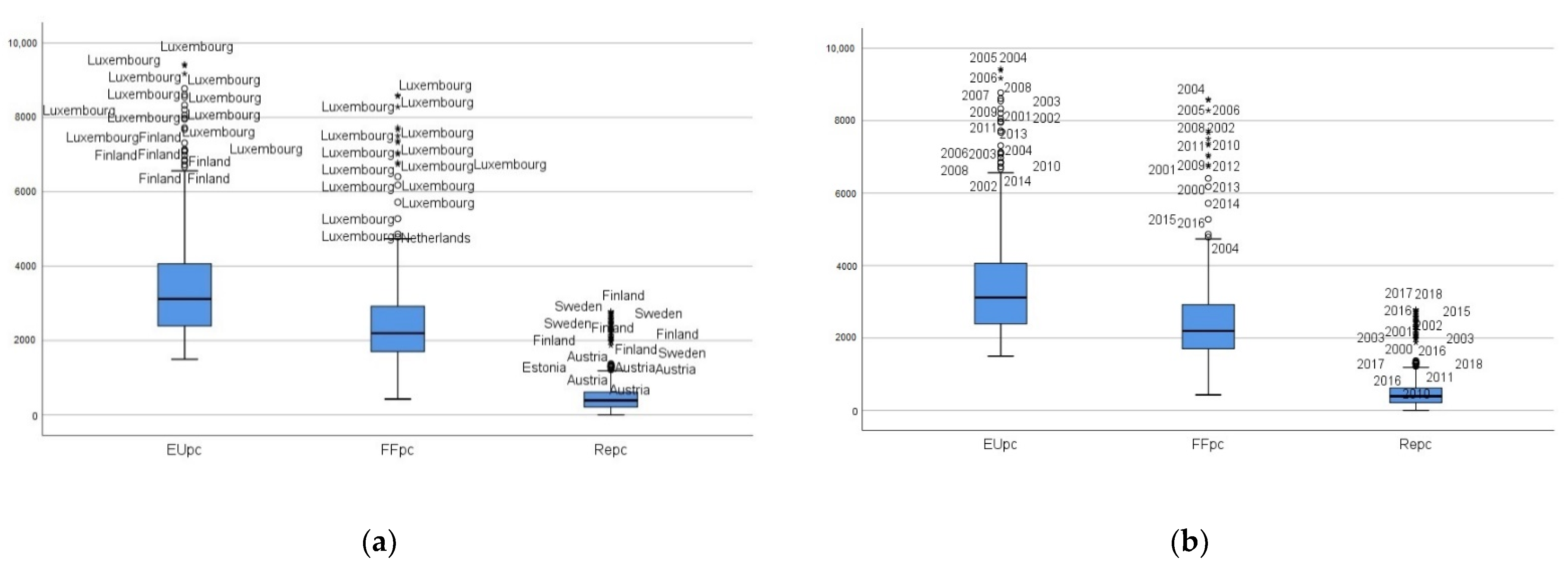 Fuel pc game on windows 10 error wrong disc inserted mahatronics