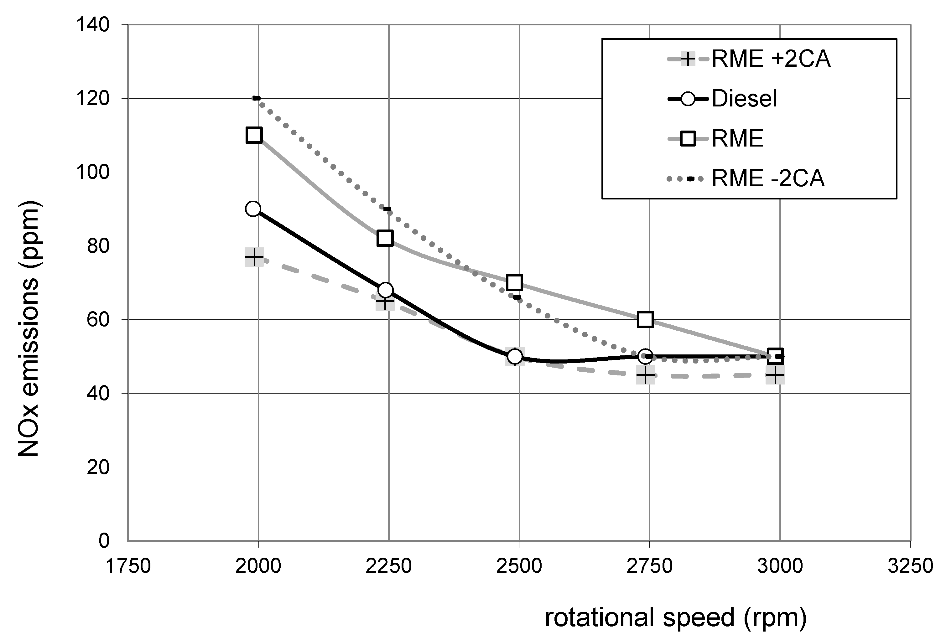 Energies 14 07535 g023 550