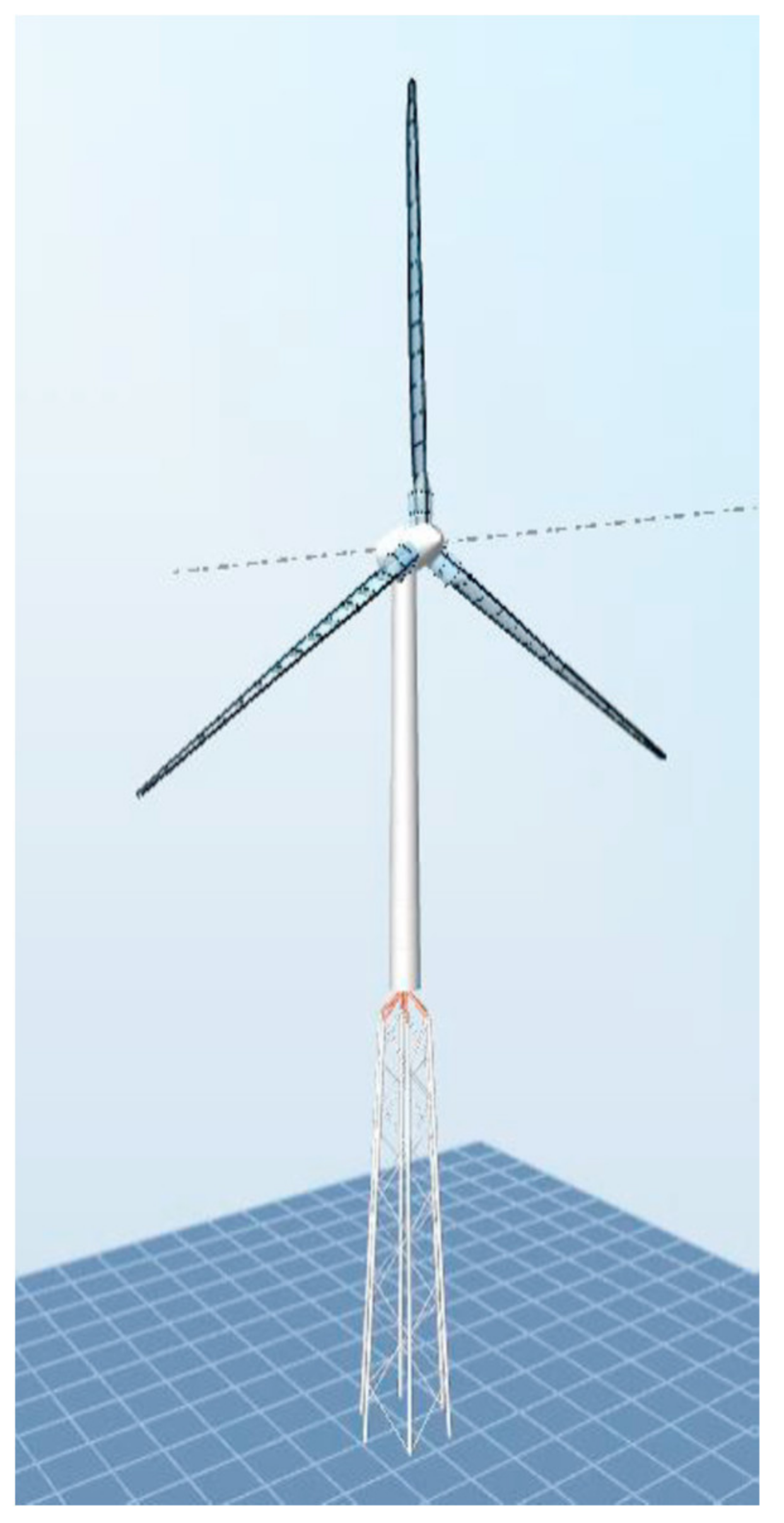 Energies 14 07536 g005 Energies 14 07536 g005