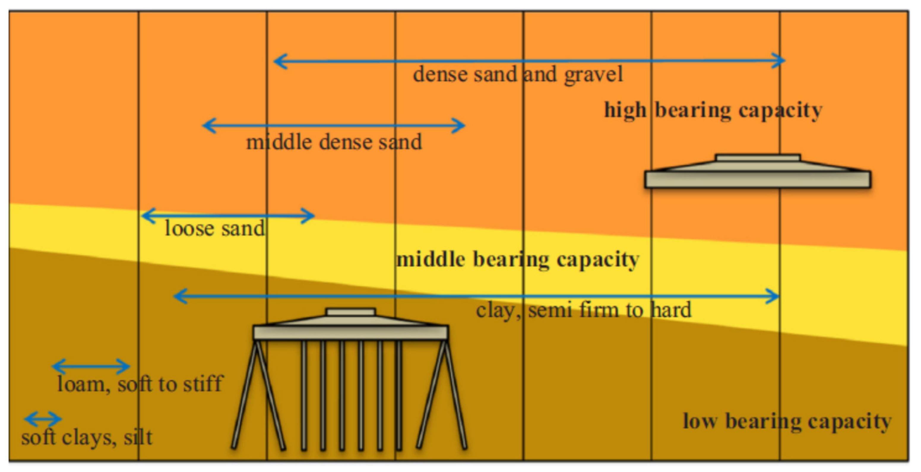 Energies 14 07536 g007 Energies 14 07536 g007
