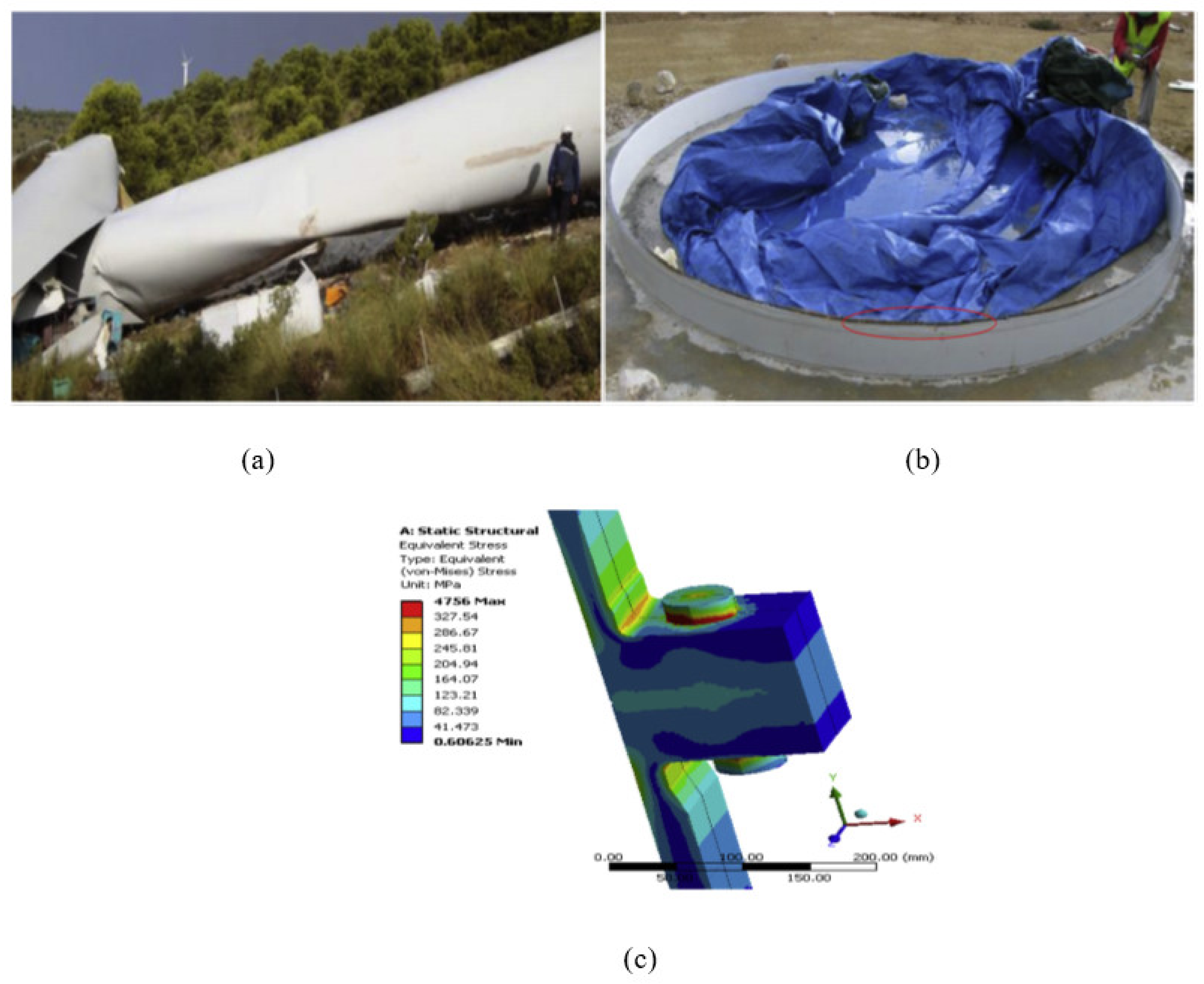 Energies 14 07536 g010 Energies 14 07536 g010