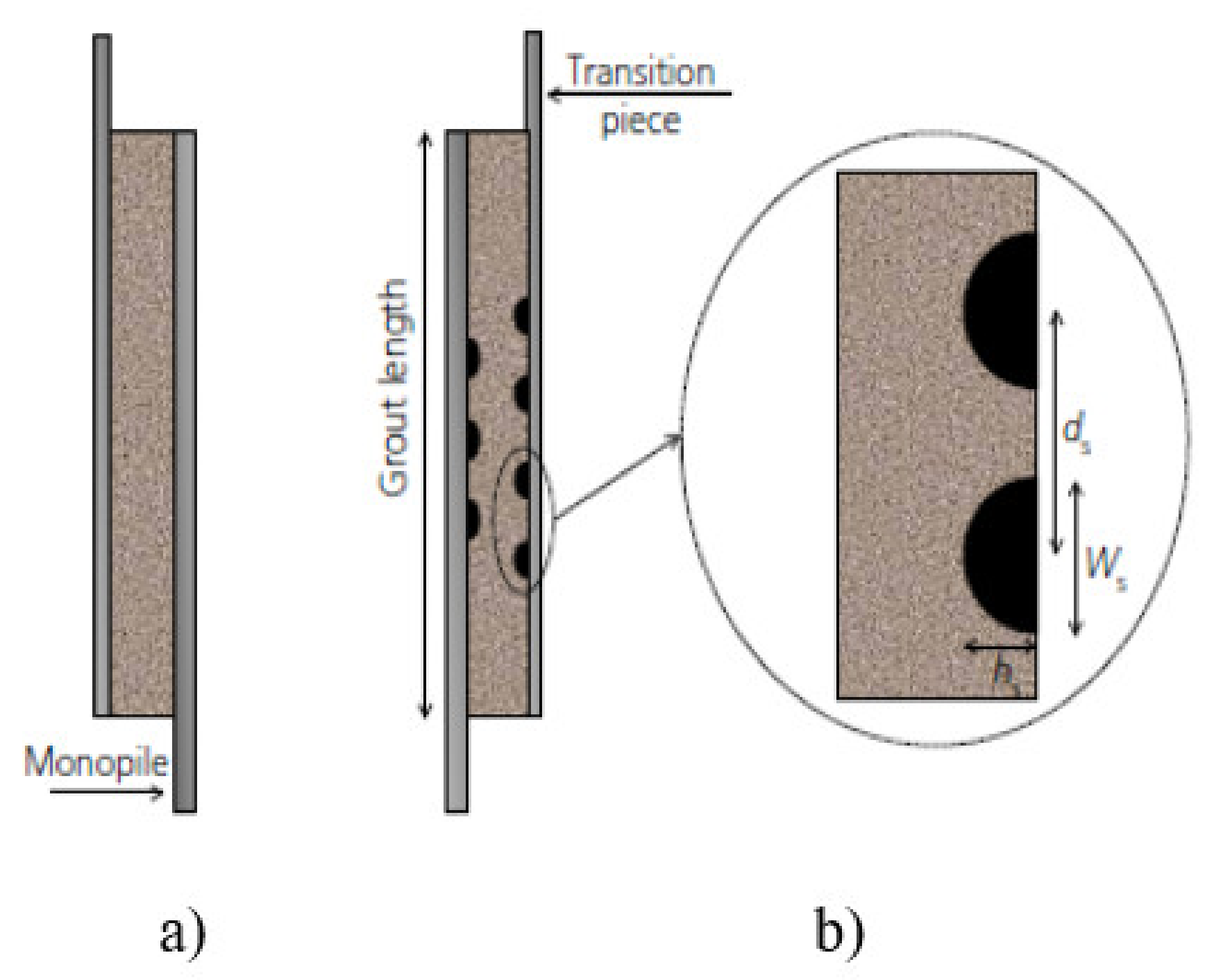 Energies 14 07536 g011 Energies 14 07536 g011