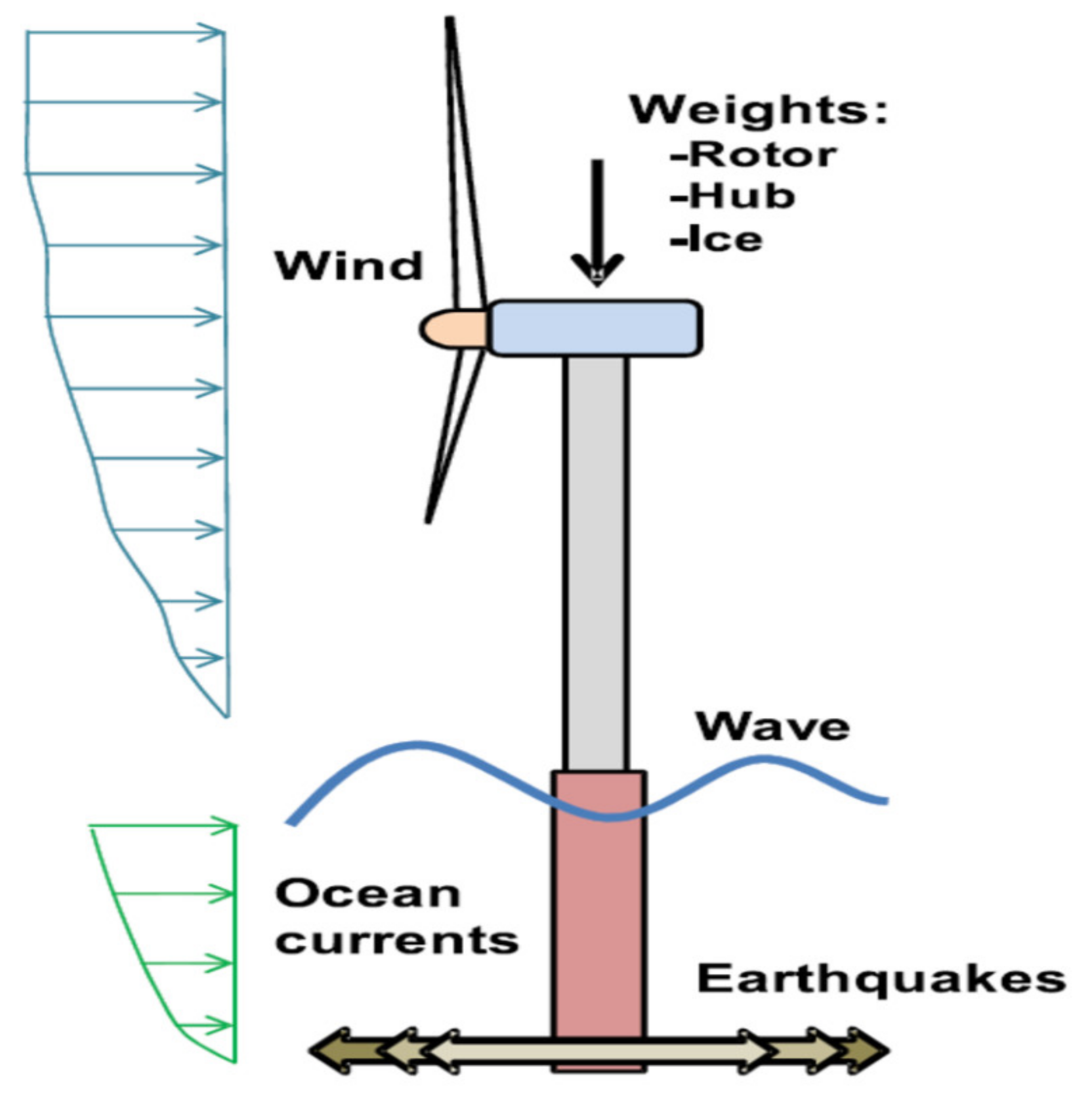 Energies 14 07536 g014 Energies 14 07536 g014
