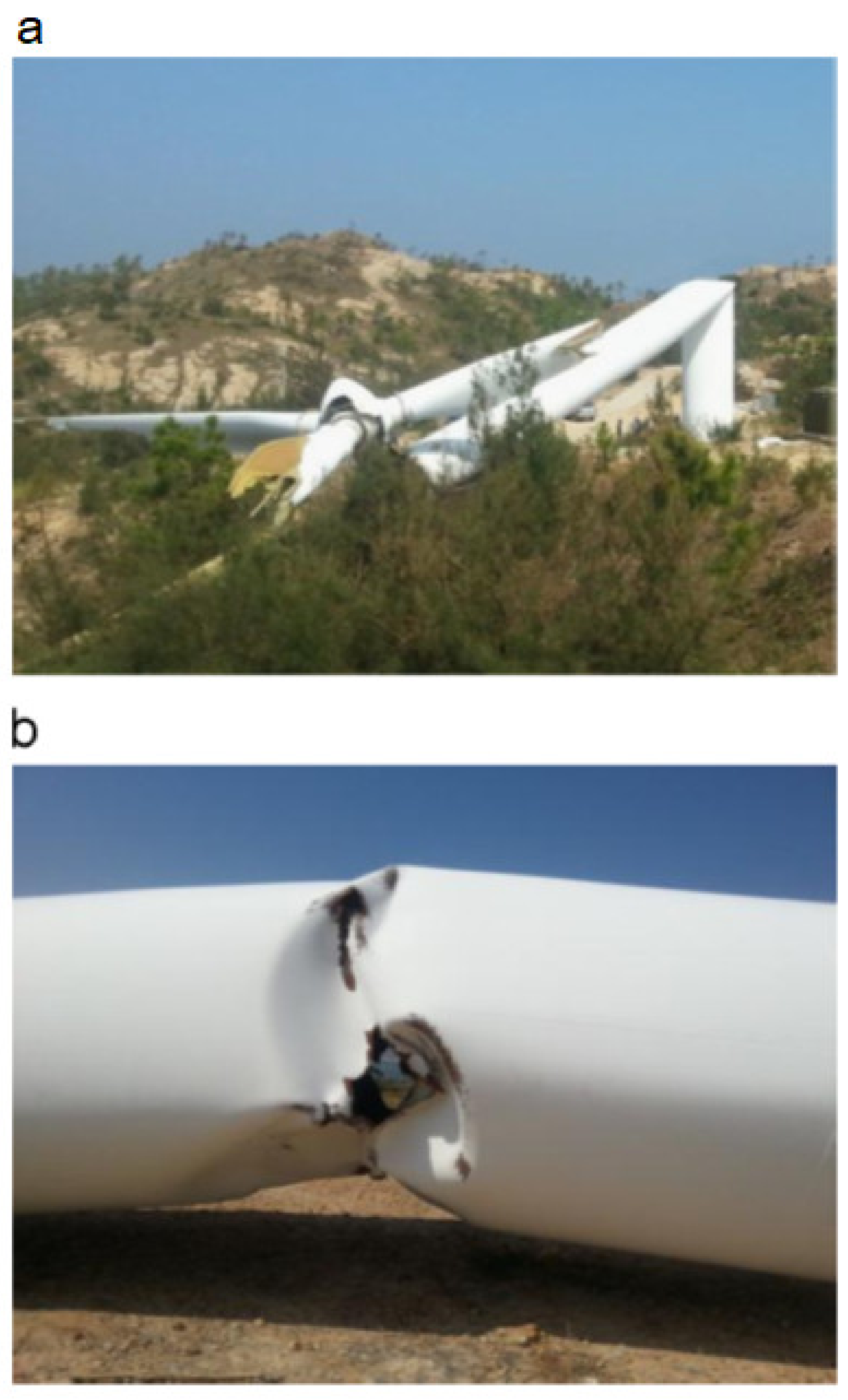 Energies 14 07536 g015 Energies 14 07536 g015