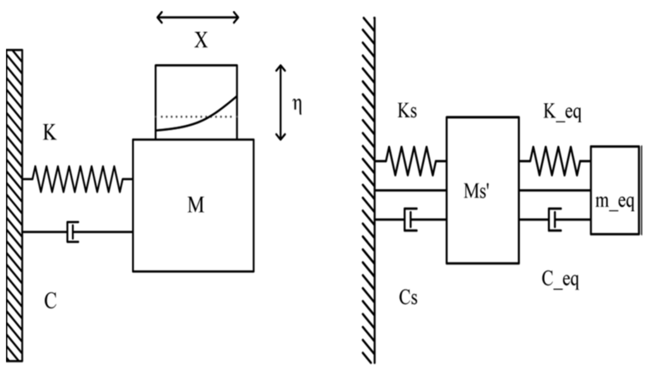 Energies 14 07536 g022 Energies 14 07536 g022