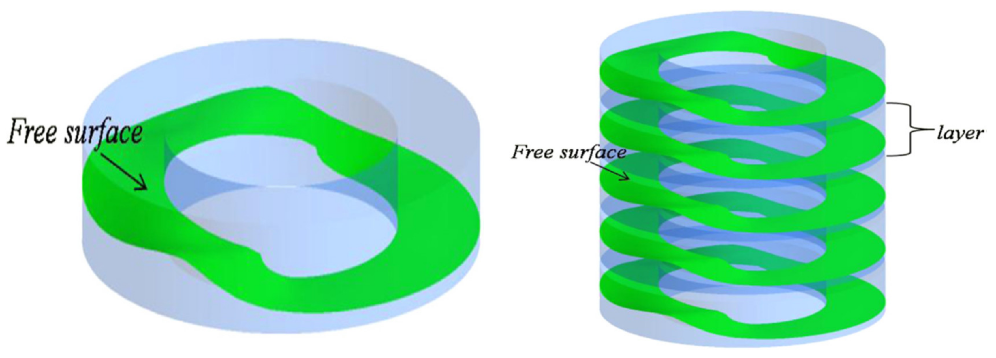 Energies 14 07536 g024 Energies 14 07536 g024
