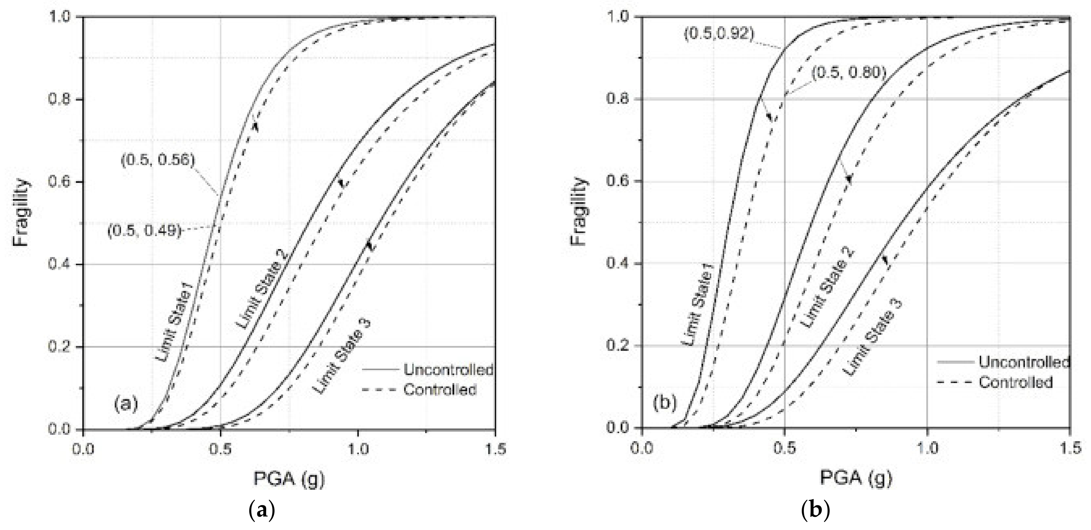 Energies 14 07536 g027 Energies 14 07536 g027