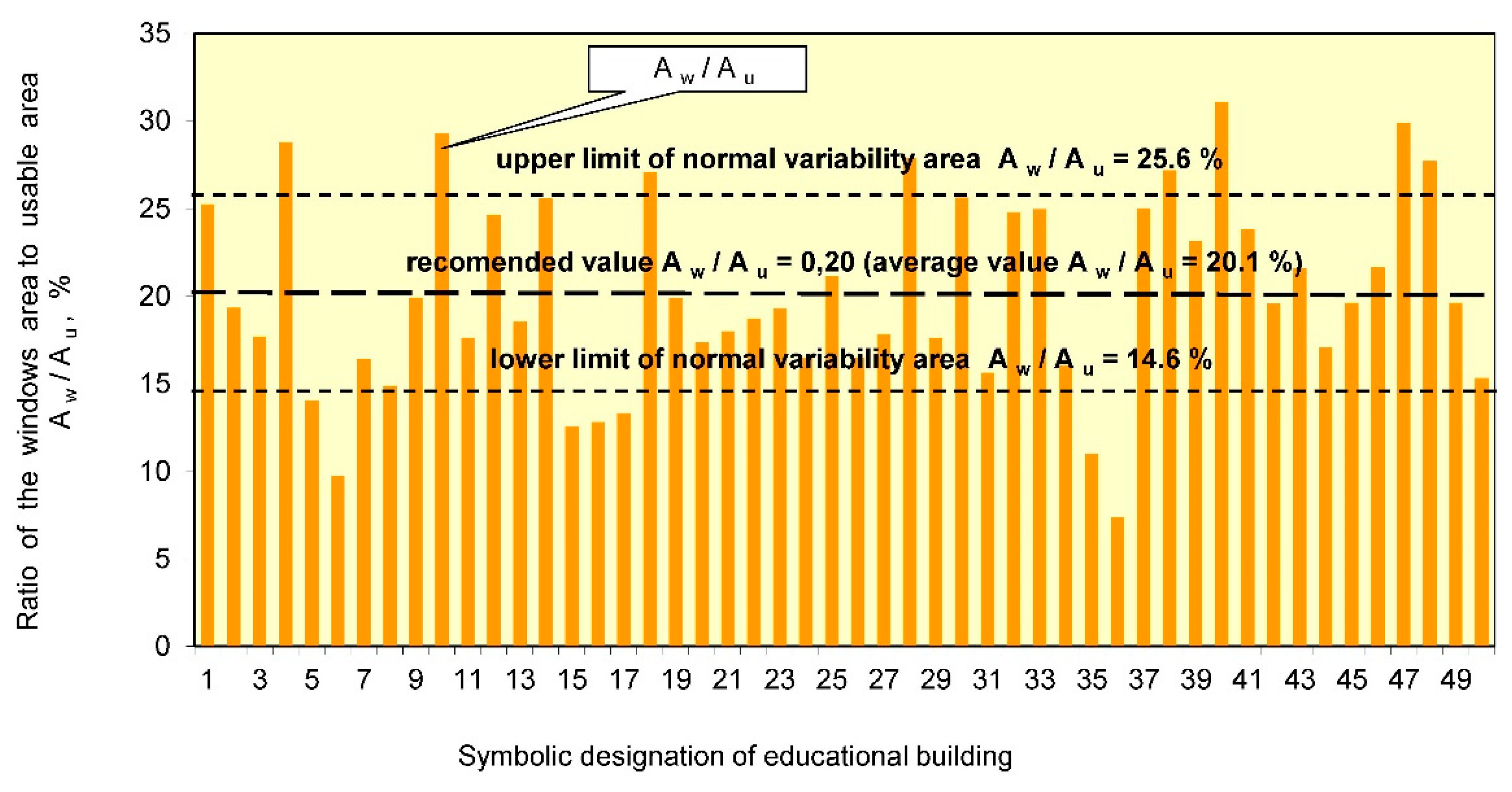 Energies 14 07537 g001