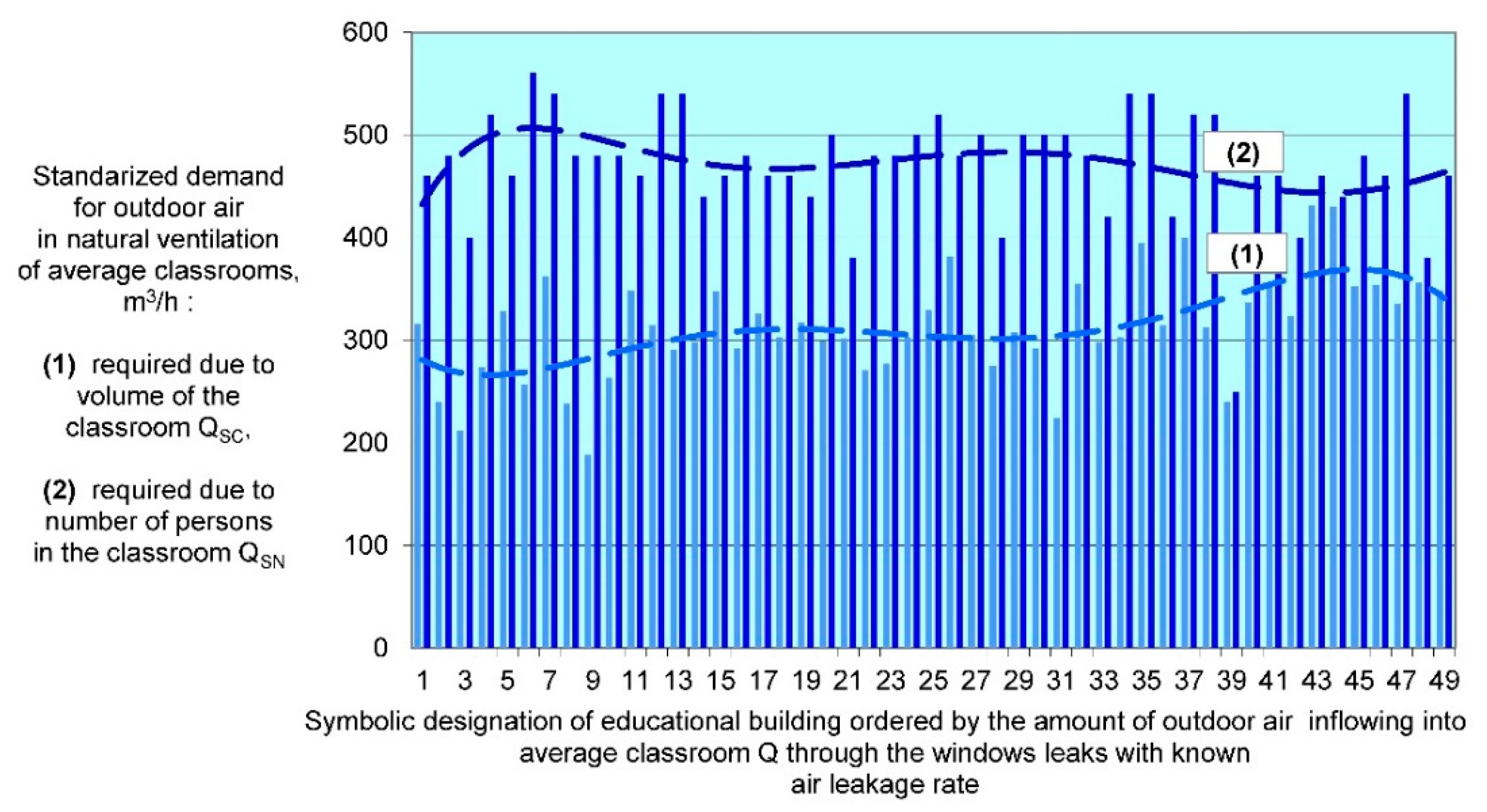 Energies 14 07537 g008