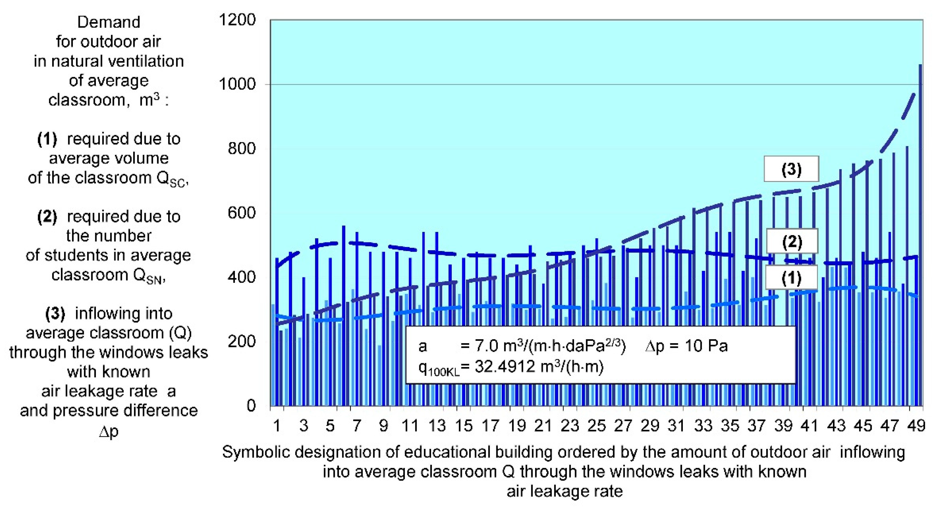 Energies 14 07537 g010