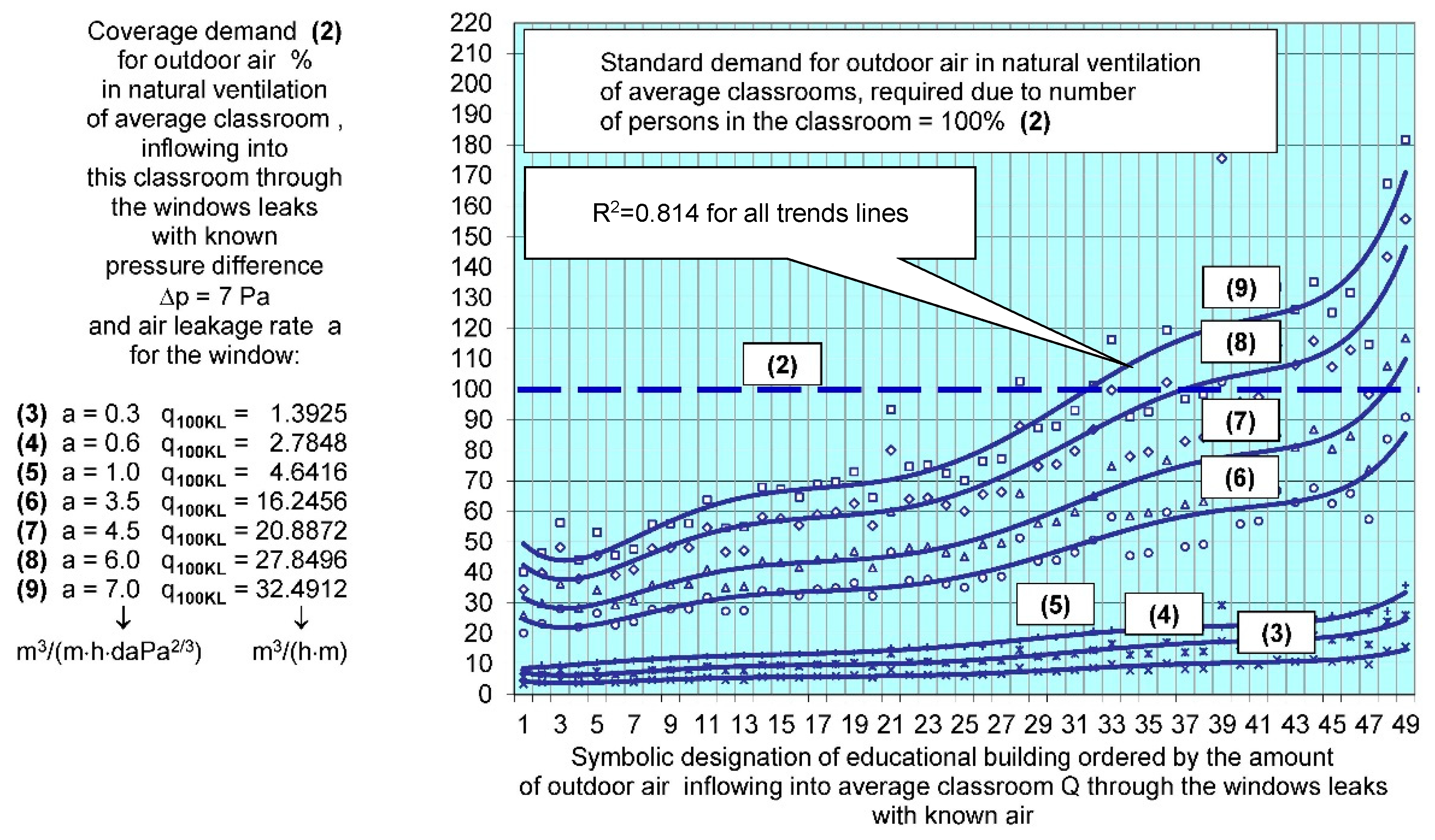 Energies 14 07537 g014