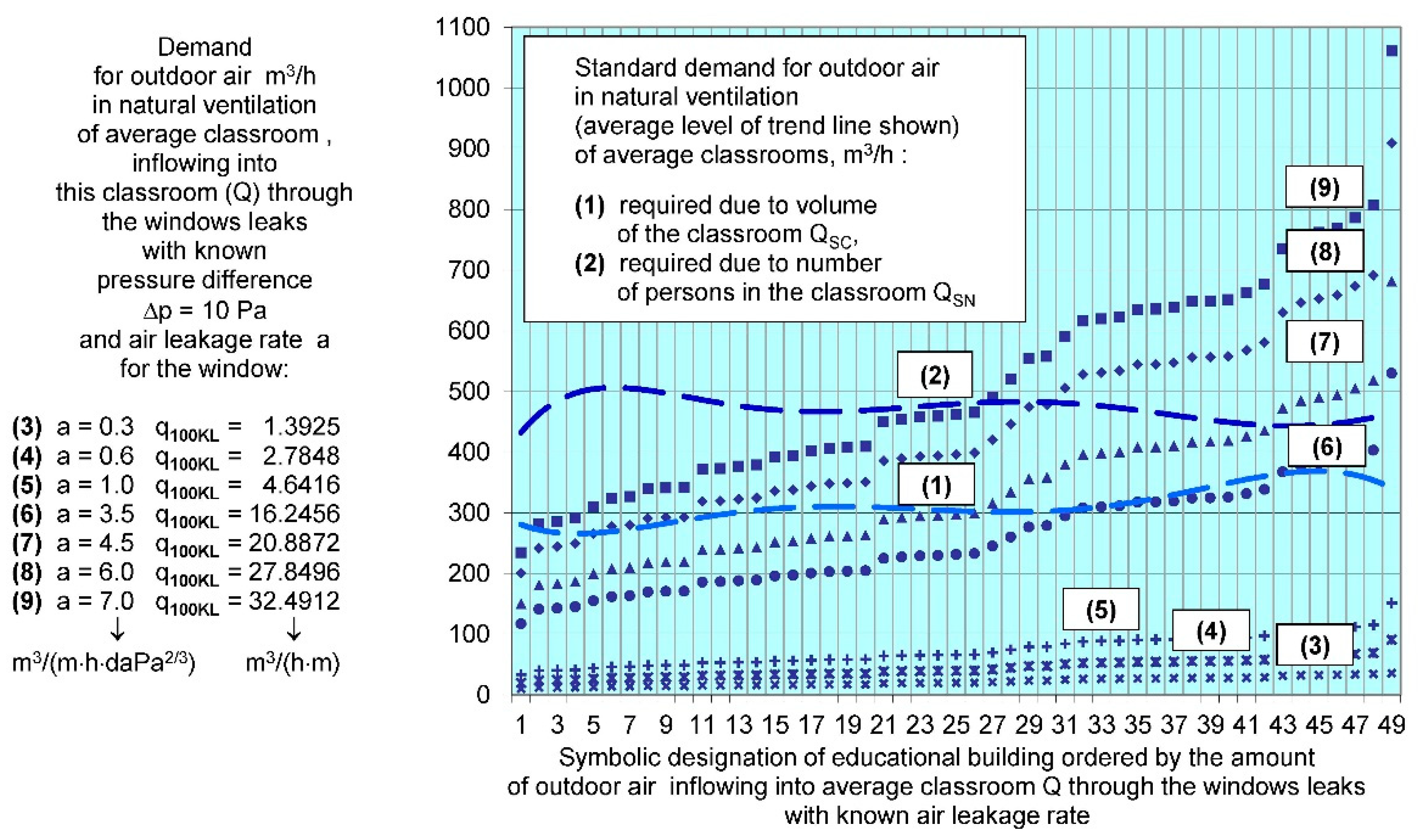 Energies 14 07537 g015