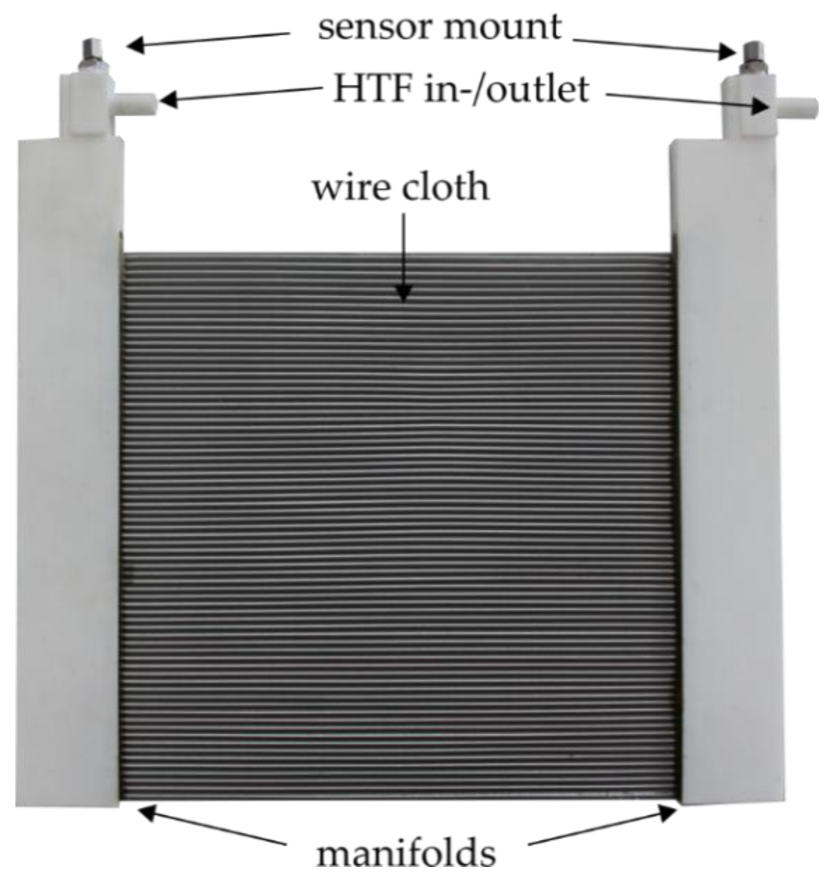 Energies 14 07542 g002 Energies 14 07542 g002