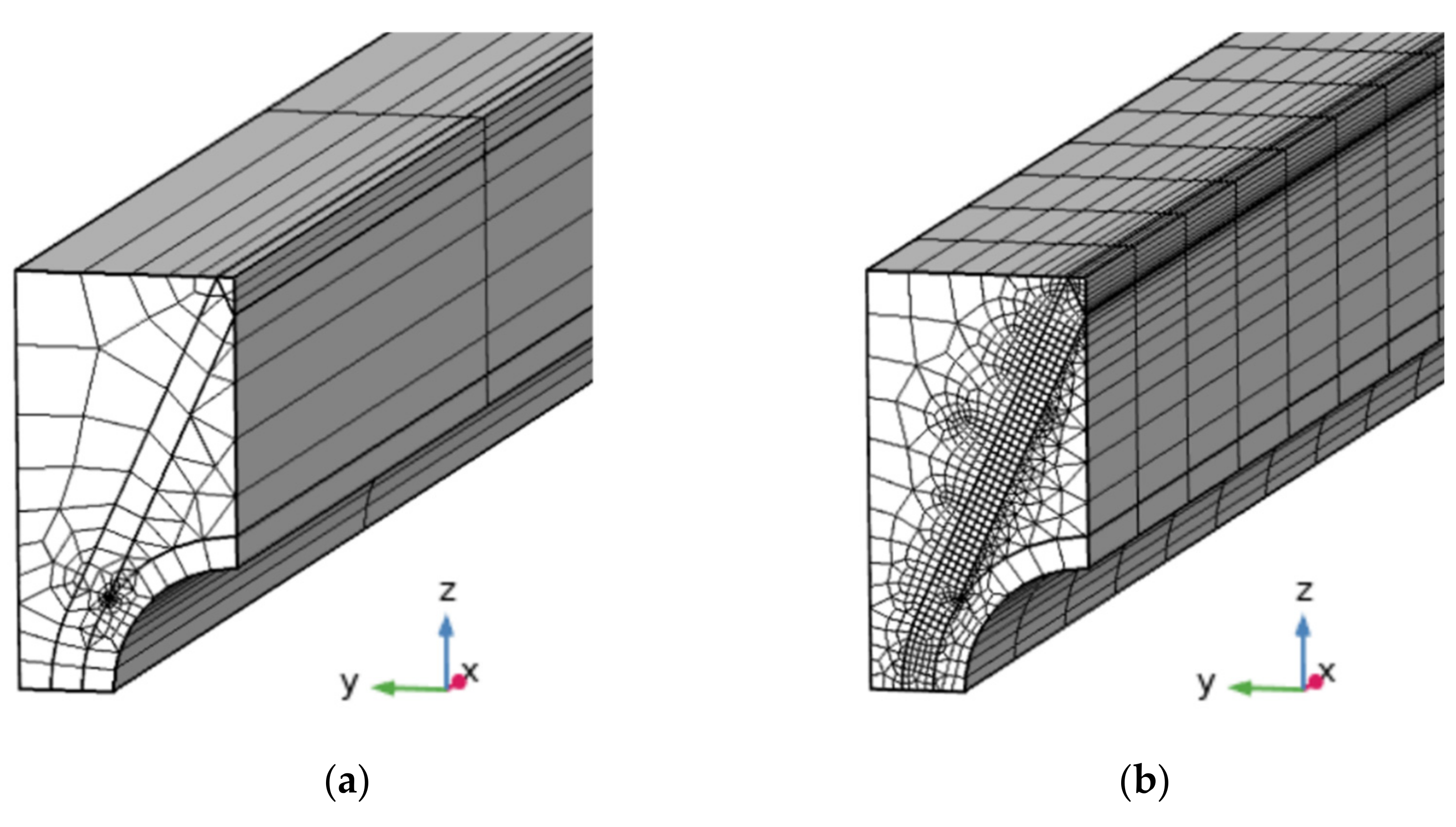 Energies 14 07542 g011 Energies 14 07542 g011