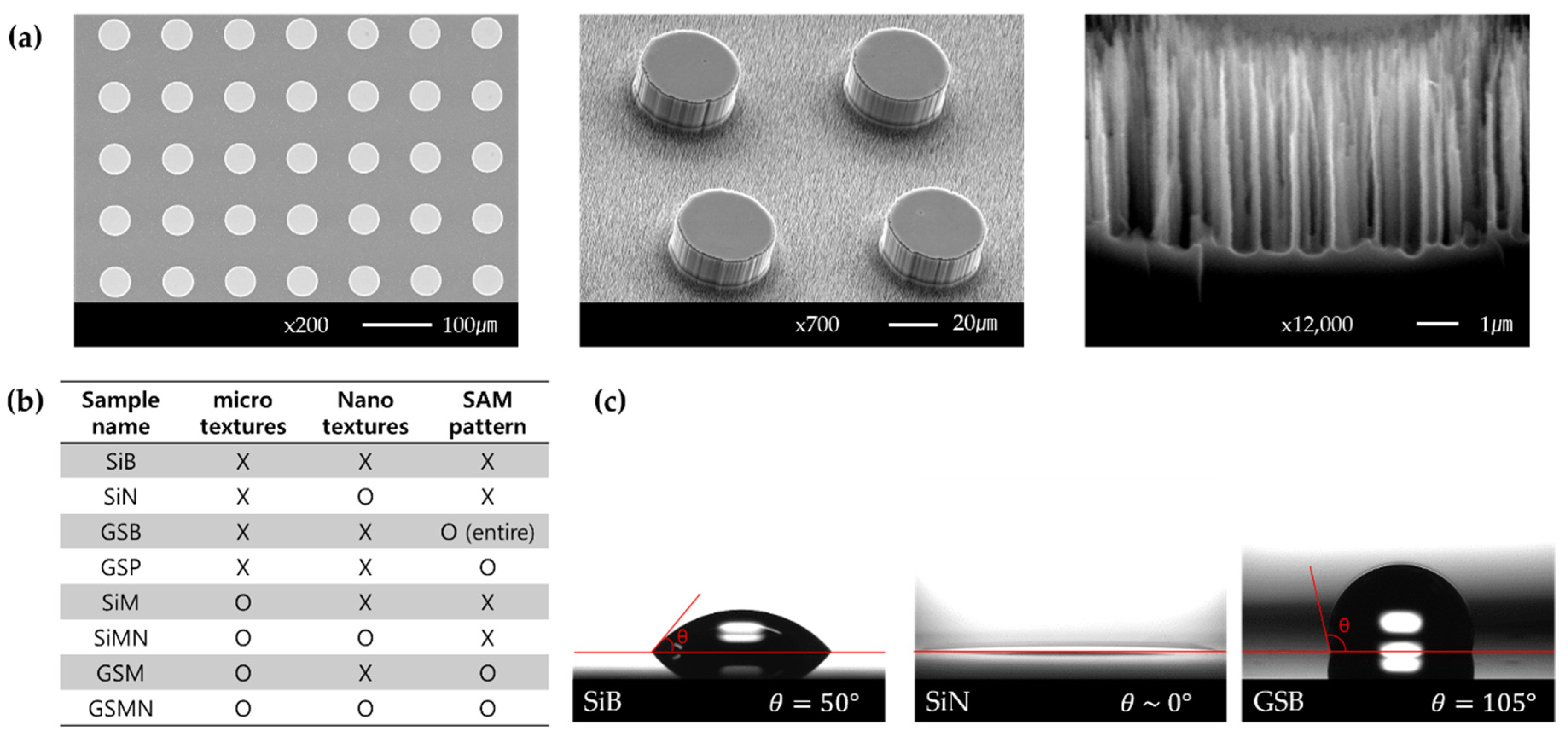 Energies 14 07543 g002