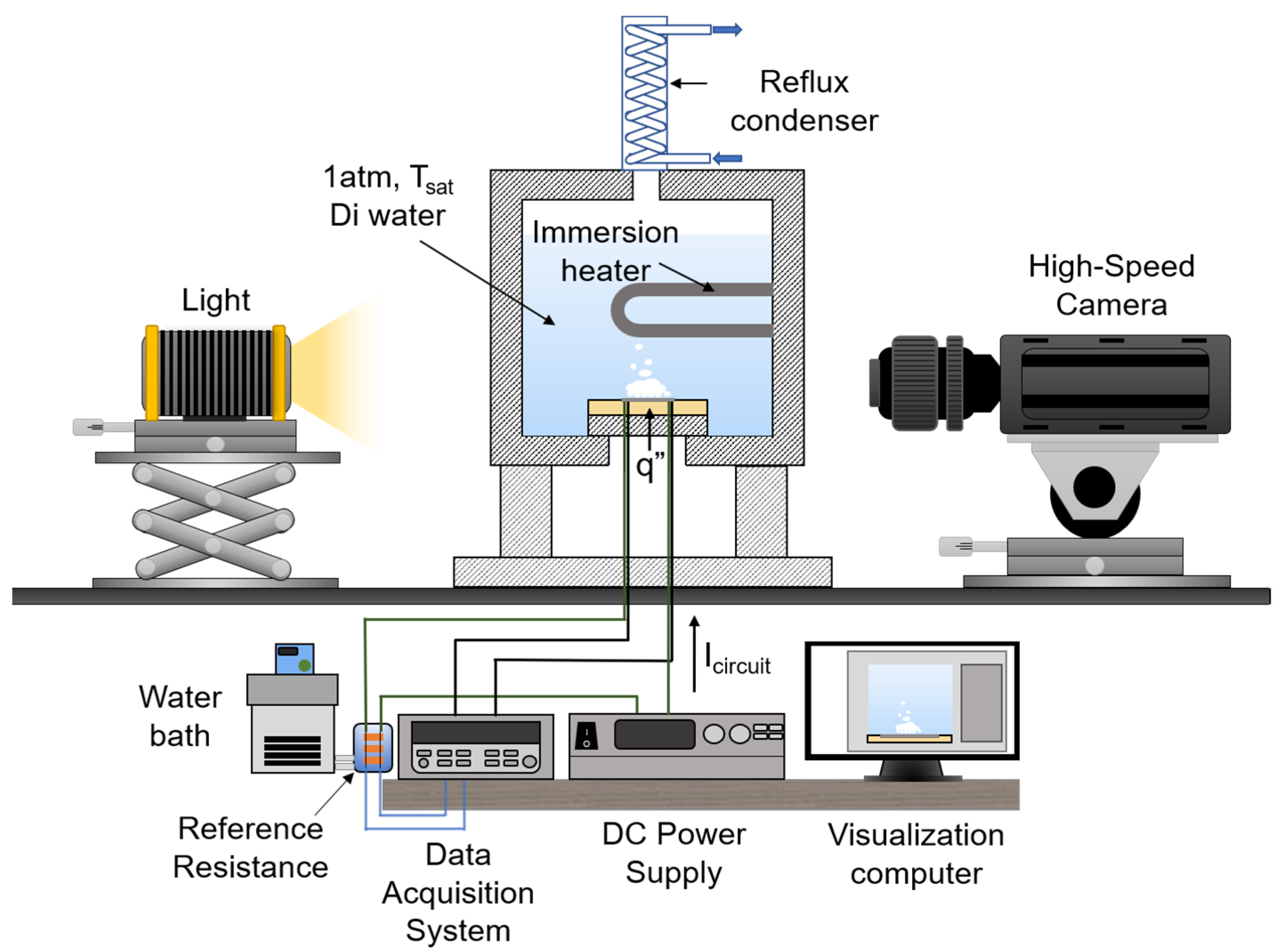 Energies 14 07543 g003