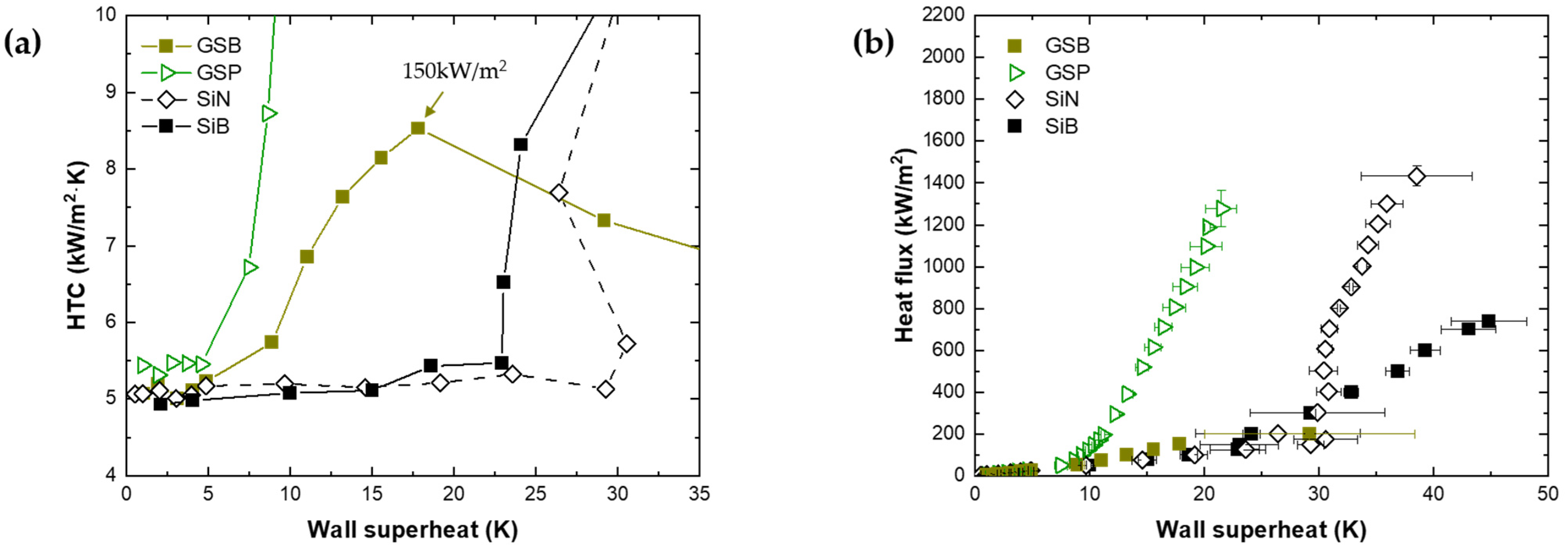 Energies 14 07543 g006