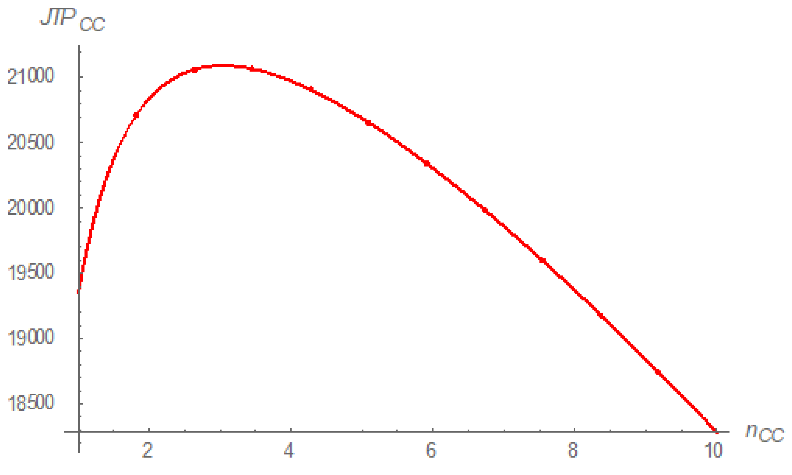 Energies 14 07544 g003