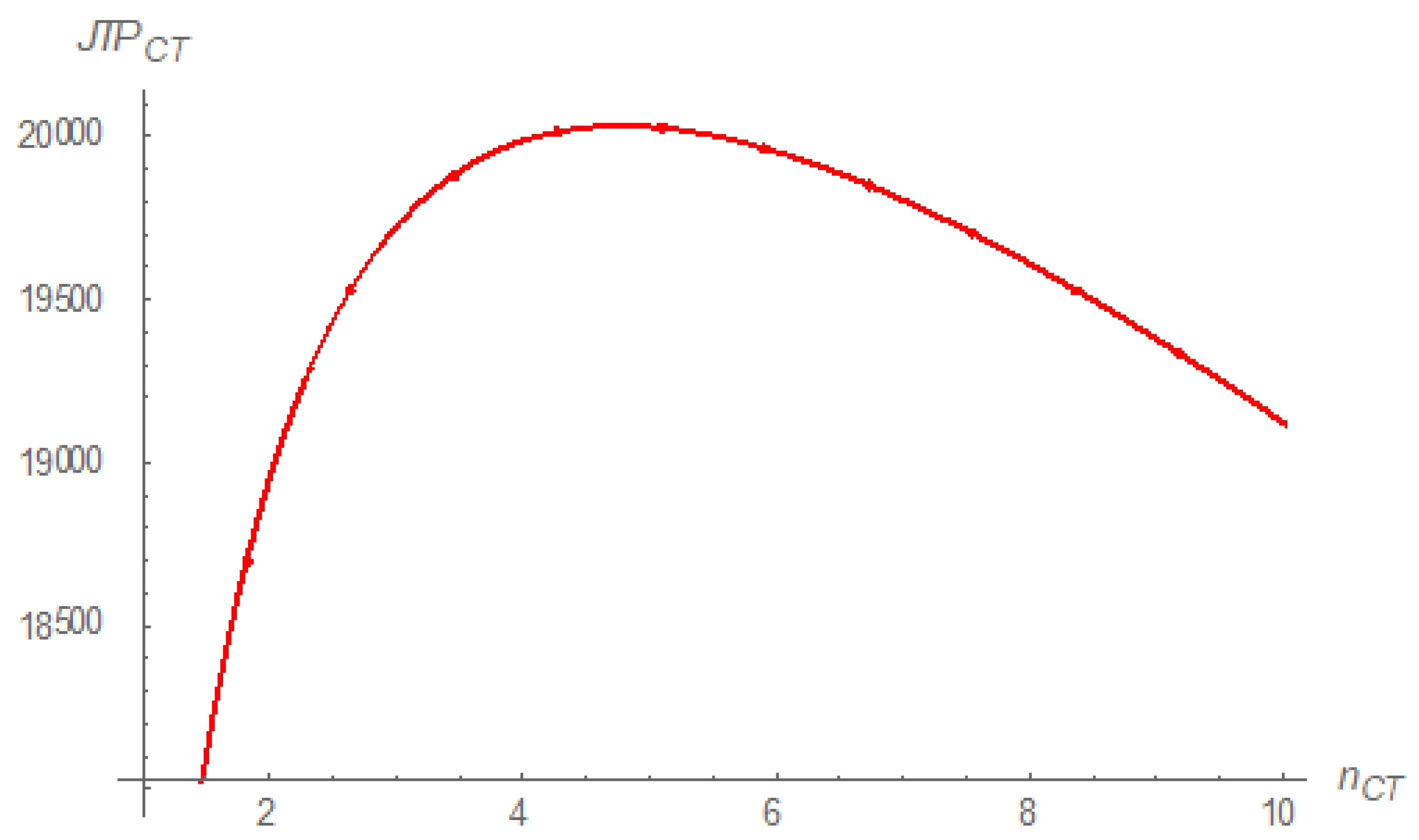 Energies 14 07544 g004